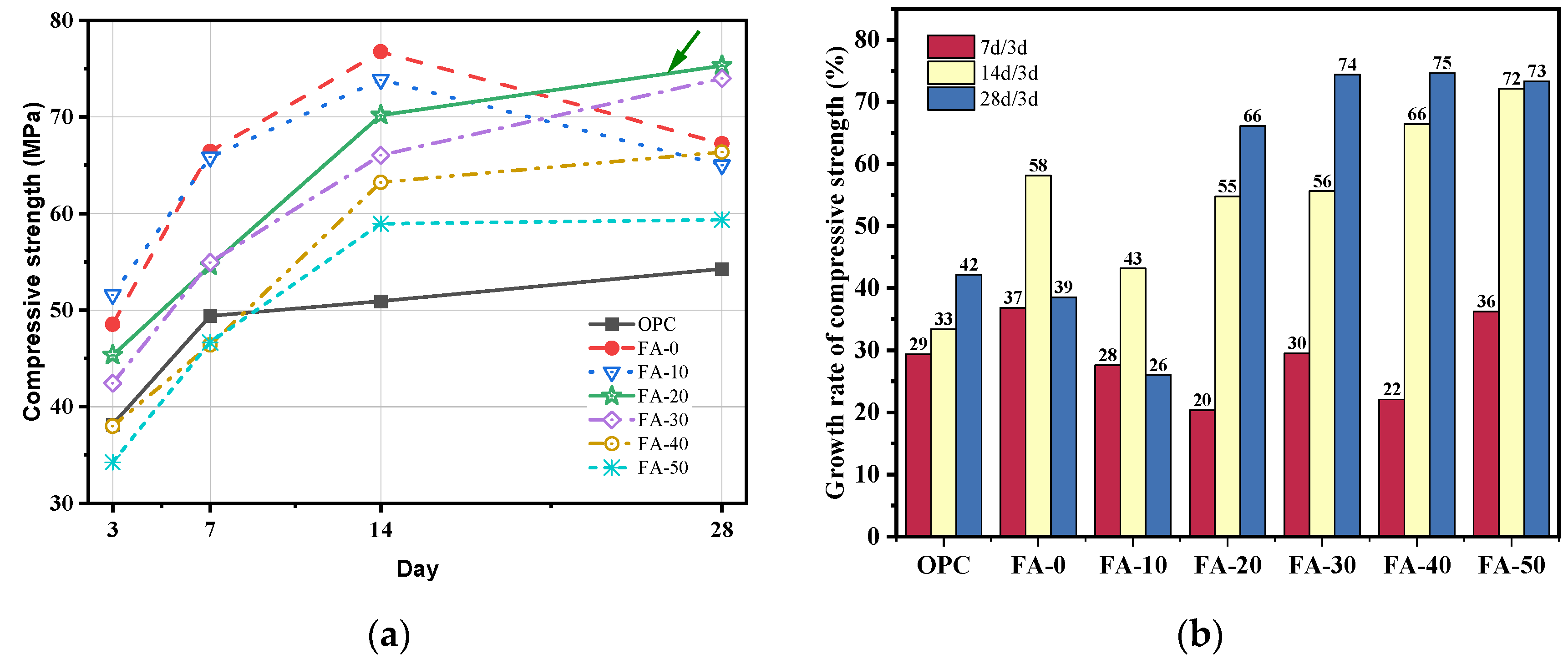 Preprints 115197 g004