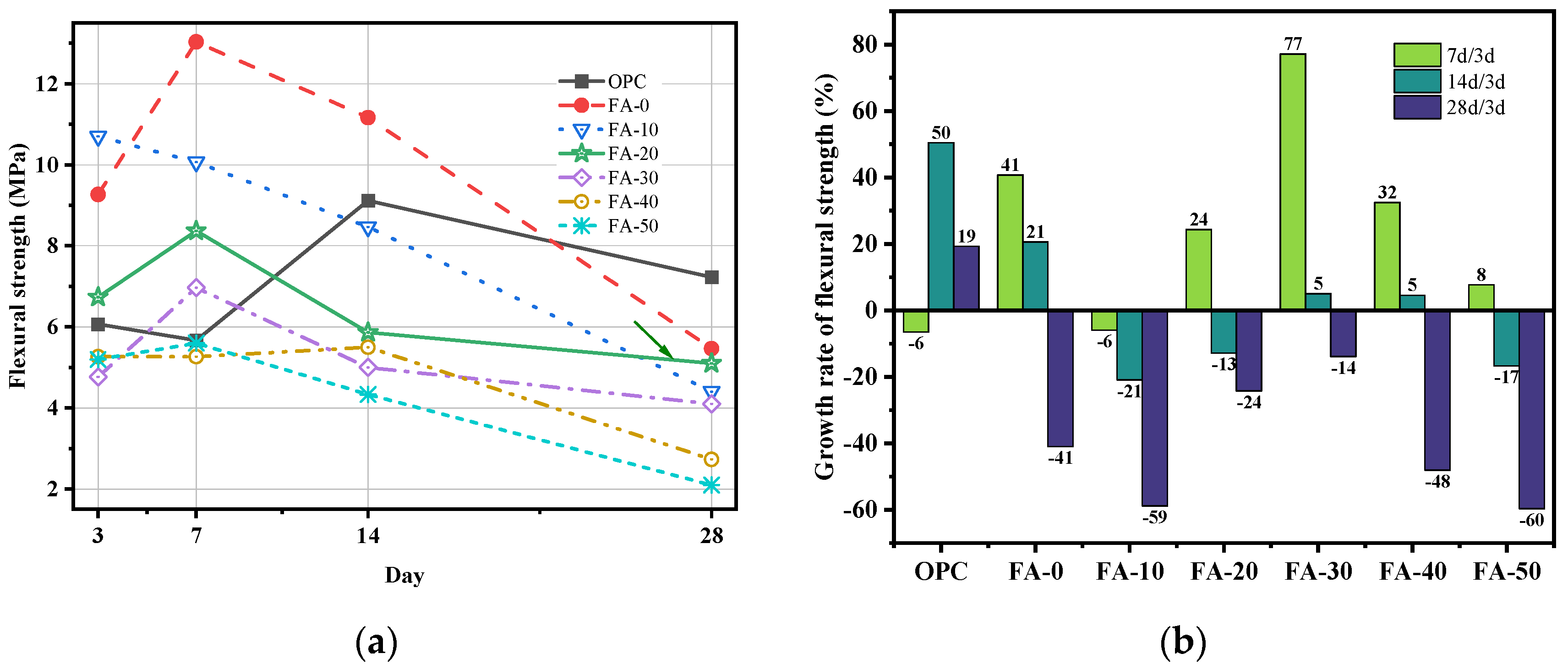 Preprints 115197 g005