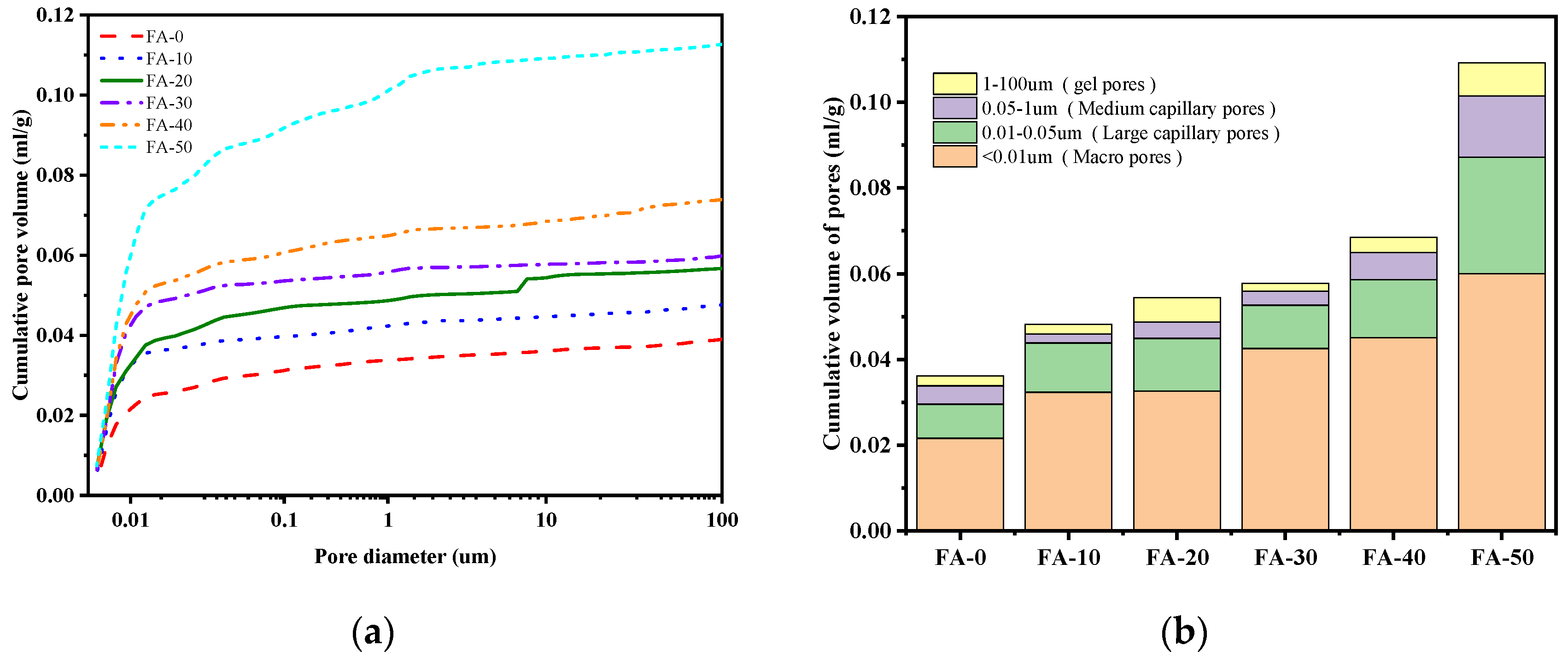 Preprints 115197 g009