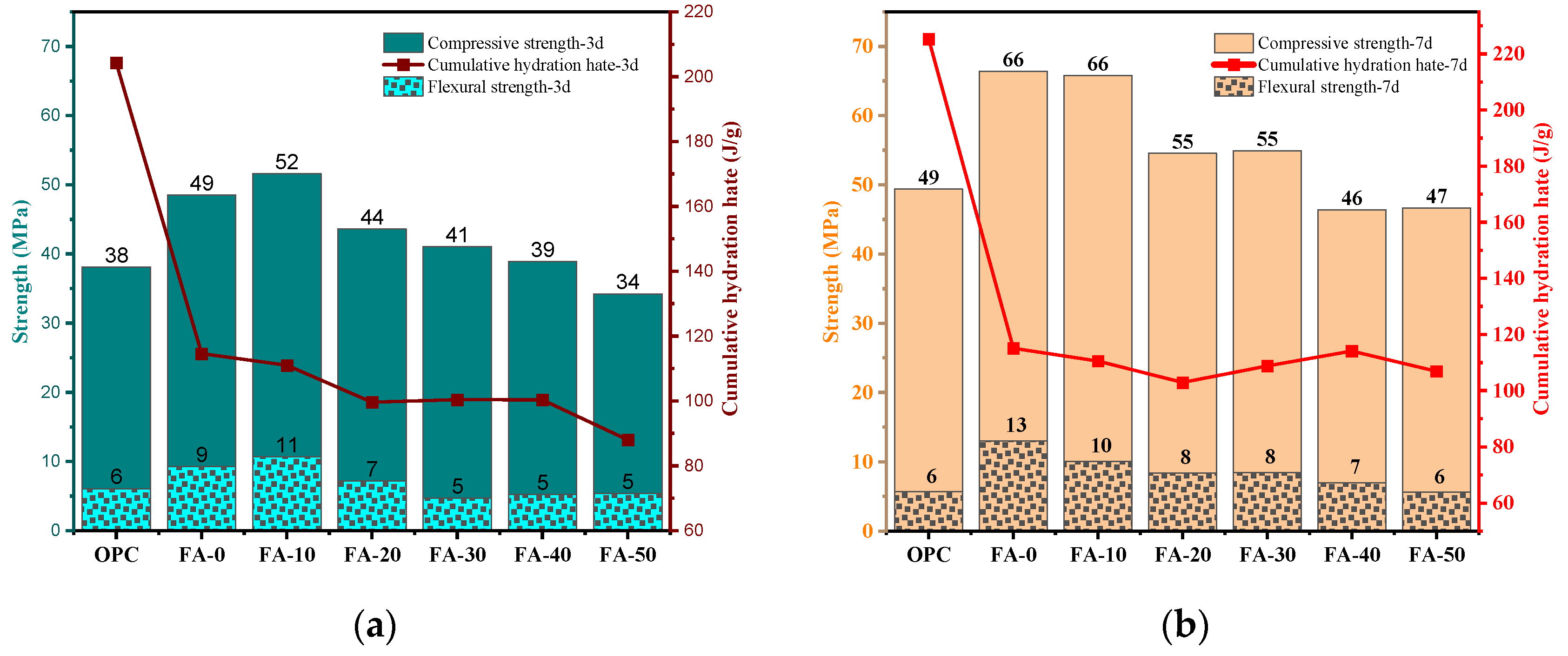 Preprints 115197 g013