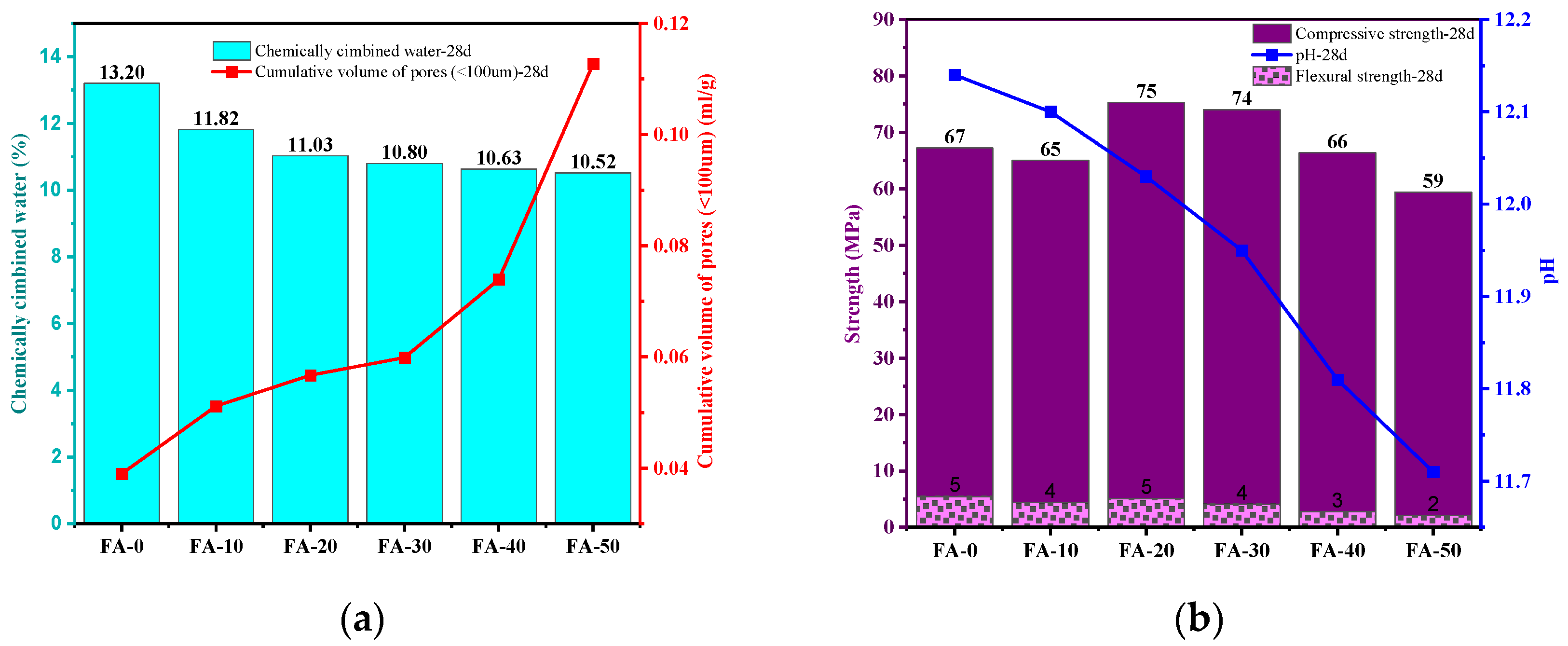 Preprints 115197 g014