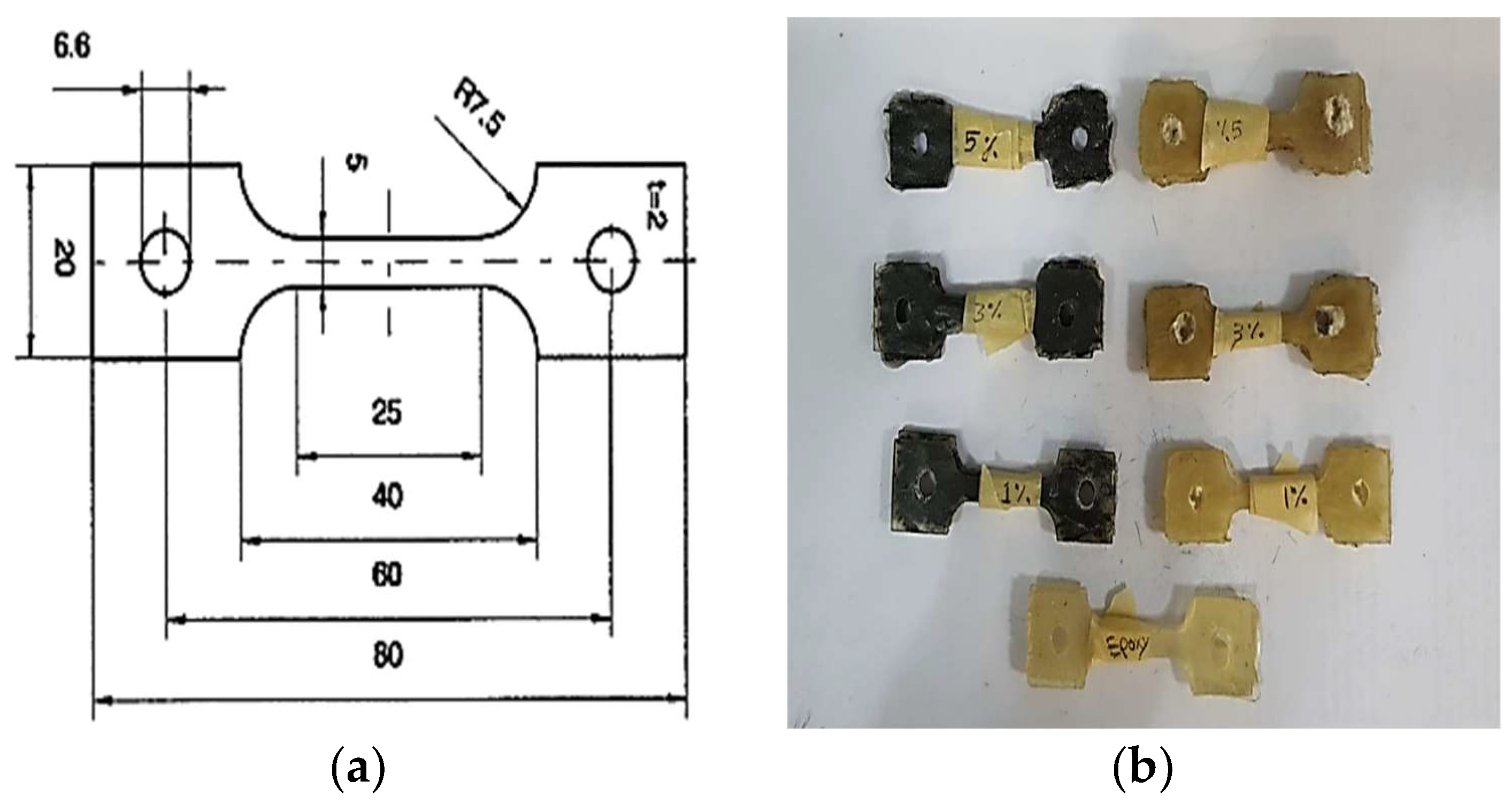 Preprints 104287 g006a