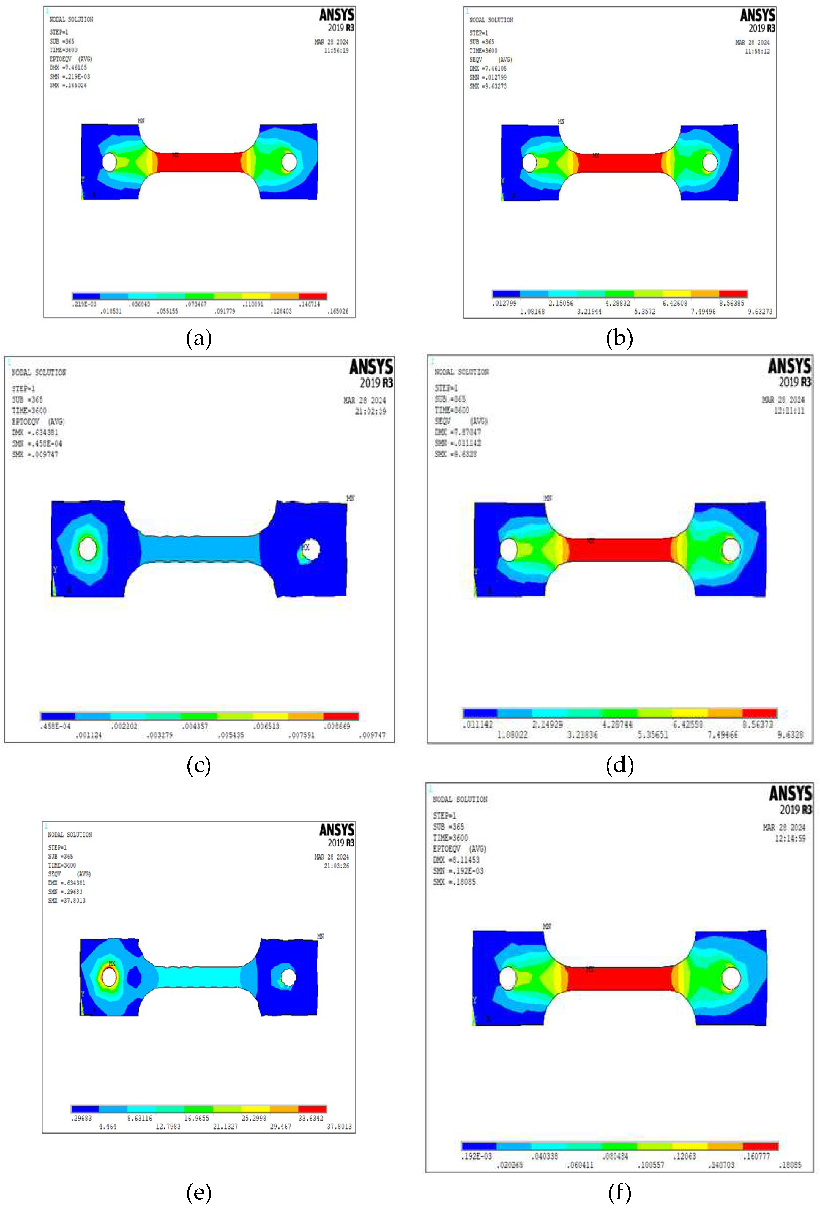 Preprints 104287 g014