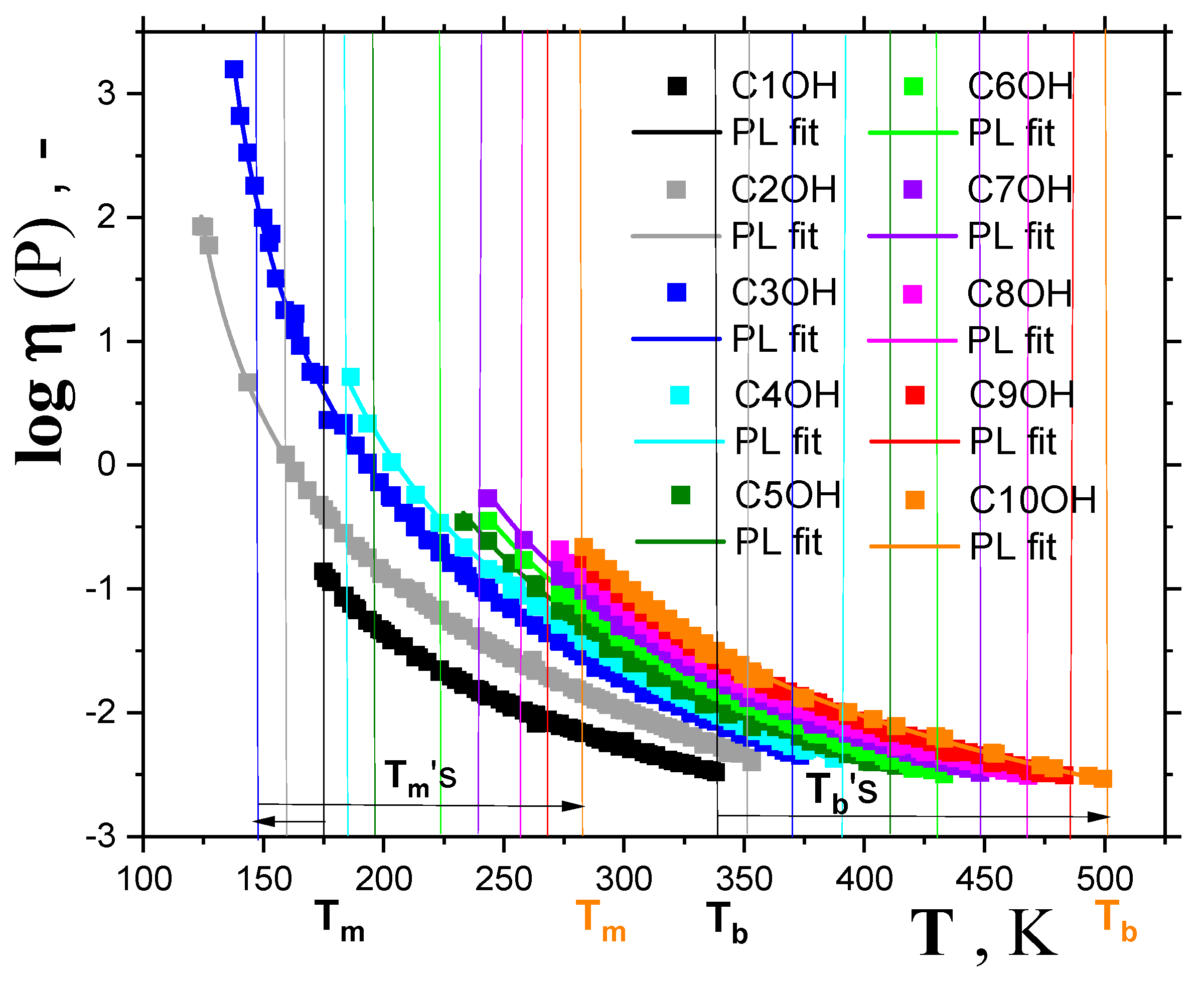 Preprints 83269 g004