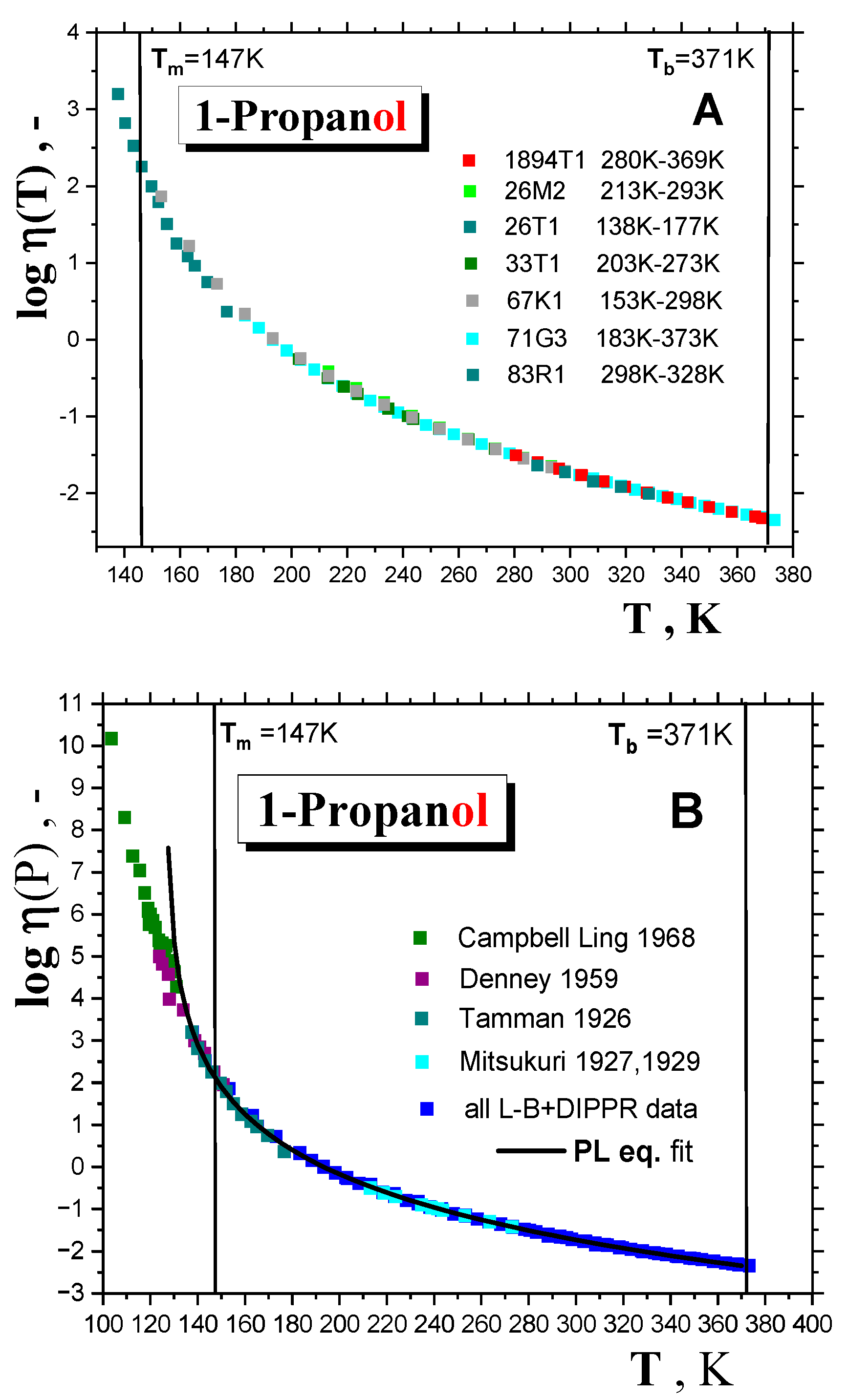 Preprints 83269 g005