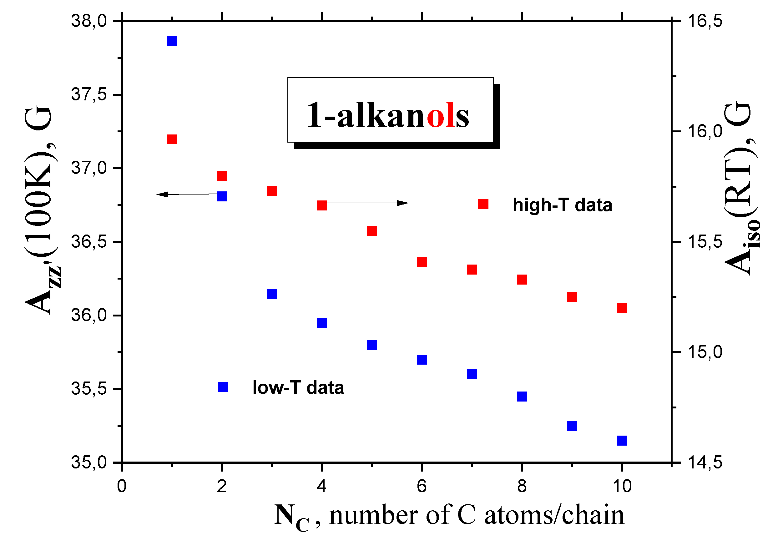 Preprints 83269 g010