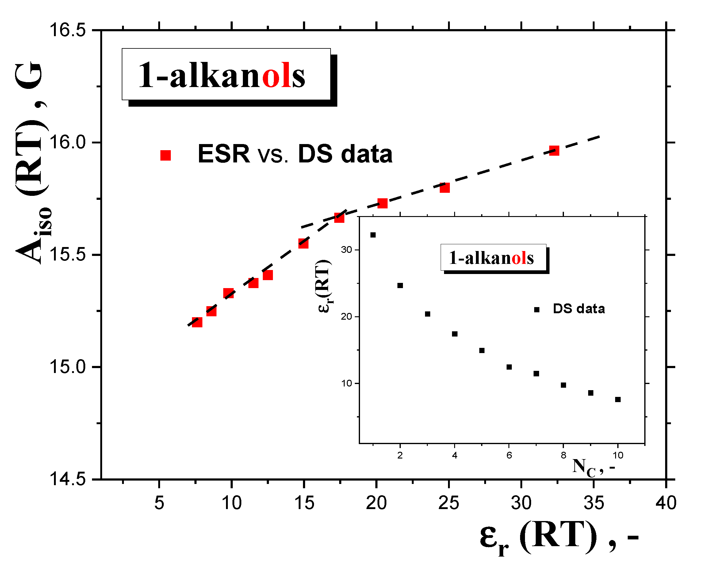 Preprints 83269 g011