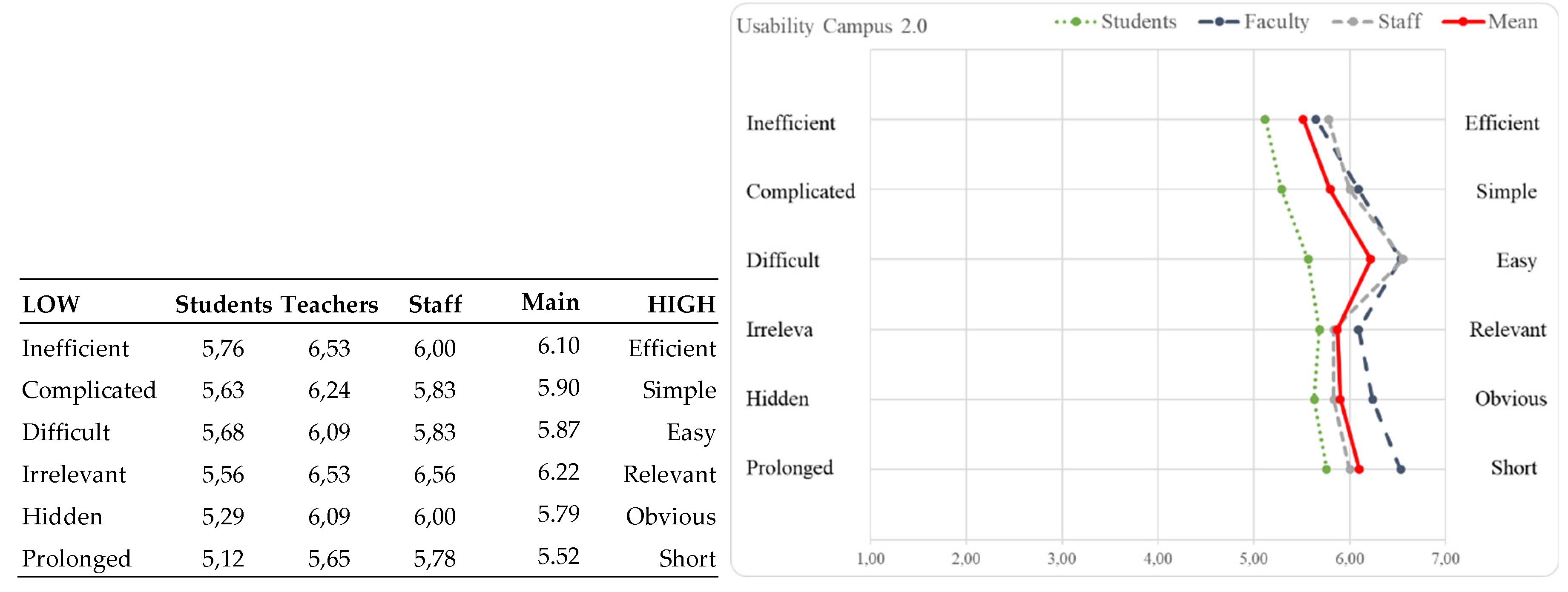 Preprints 117949 g010