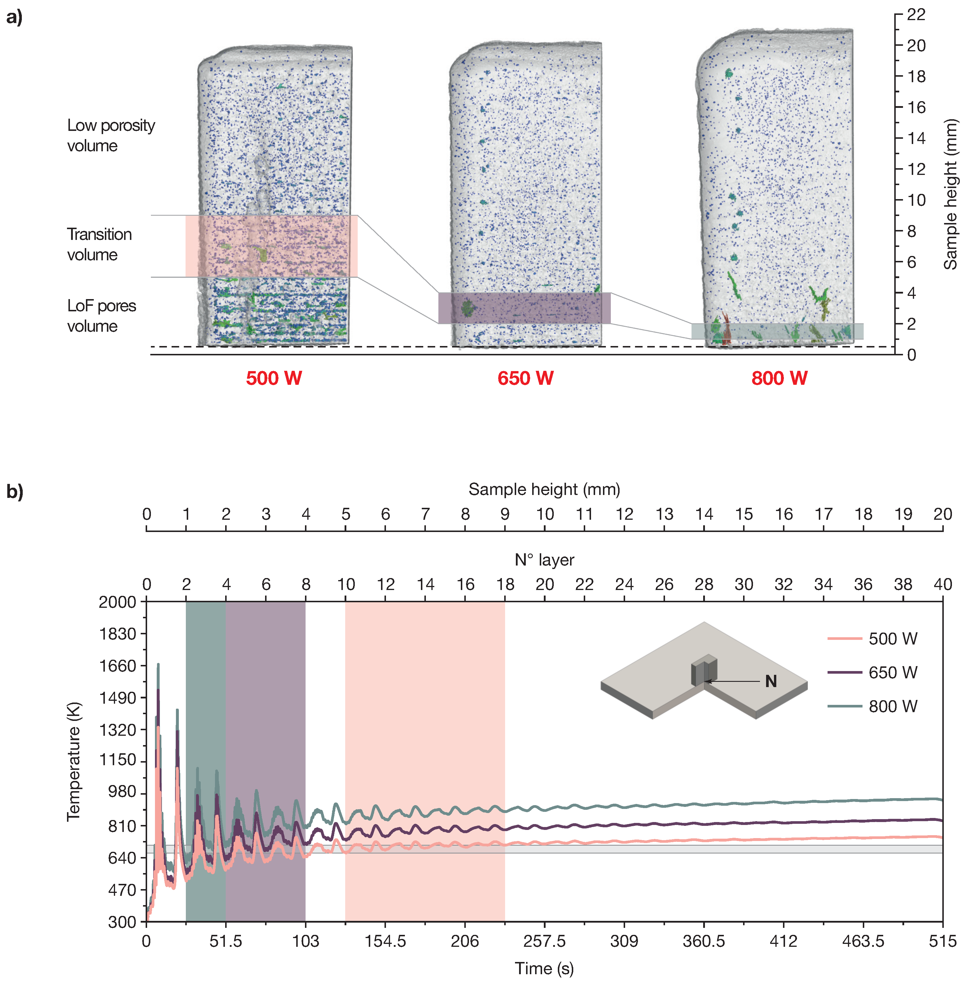 Preprints 105365 g008