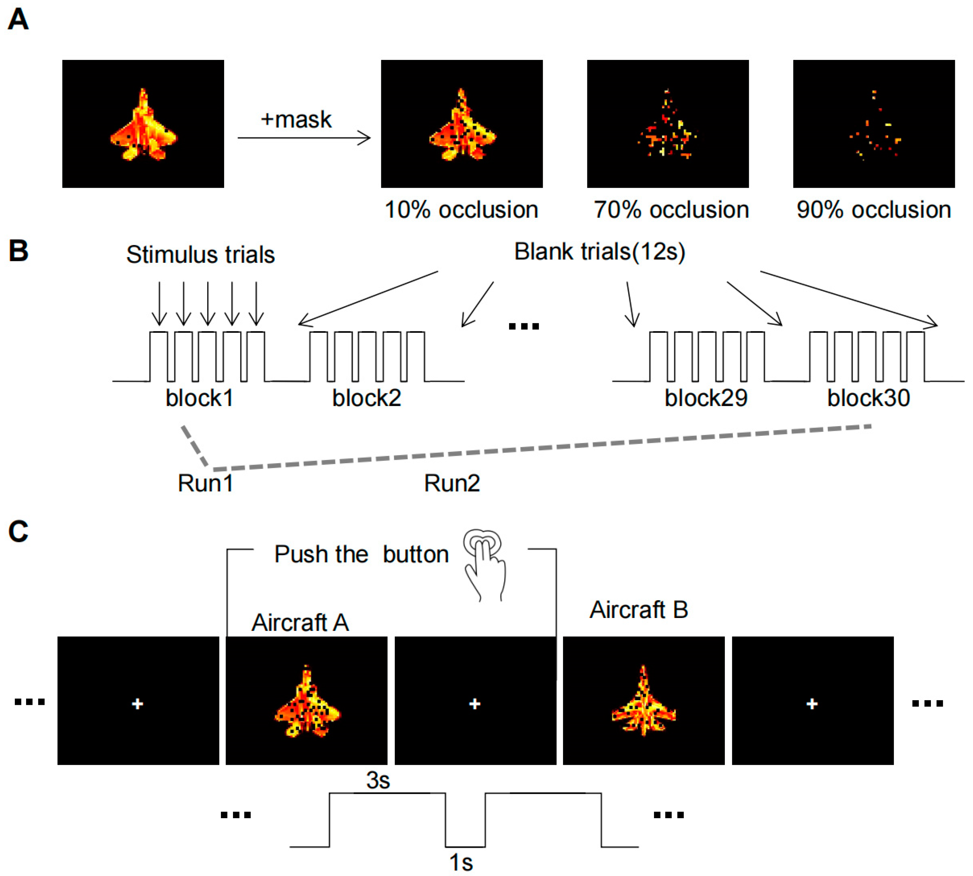 Preprints 83570 g001