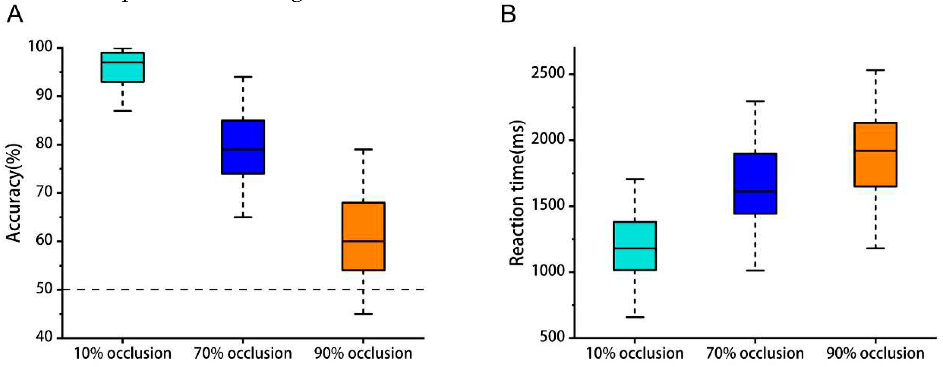 Preprints 83570 g002