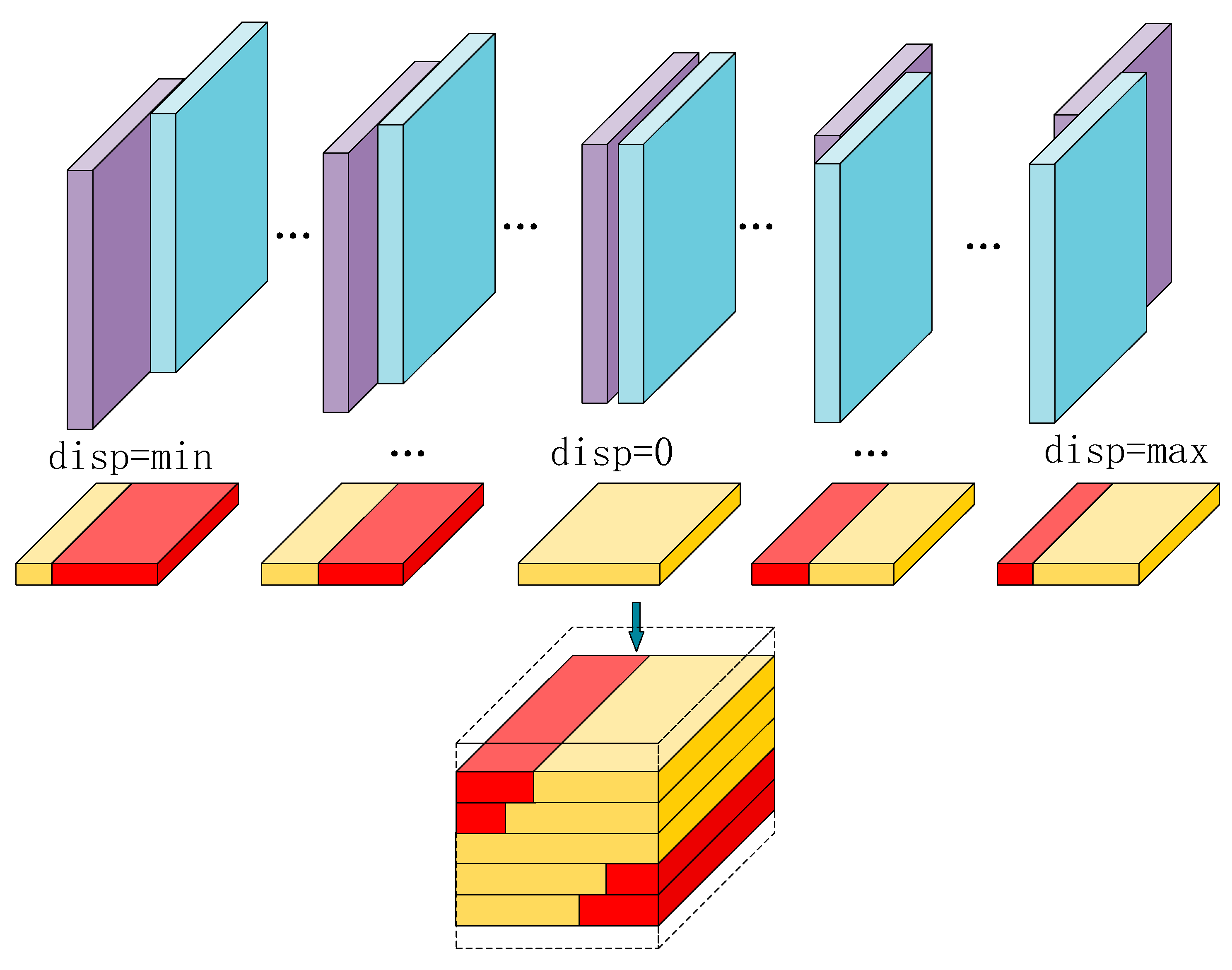 Preprints 90484 g003