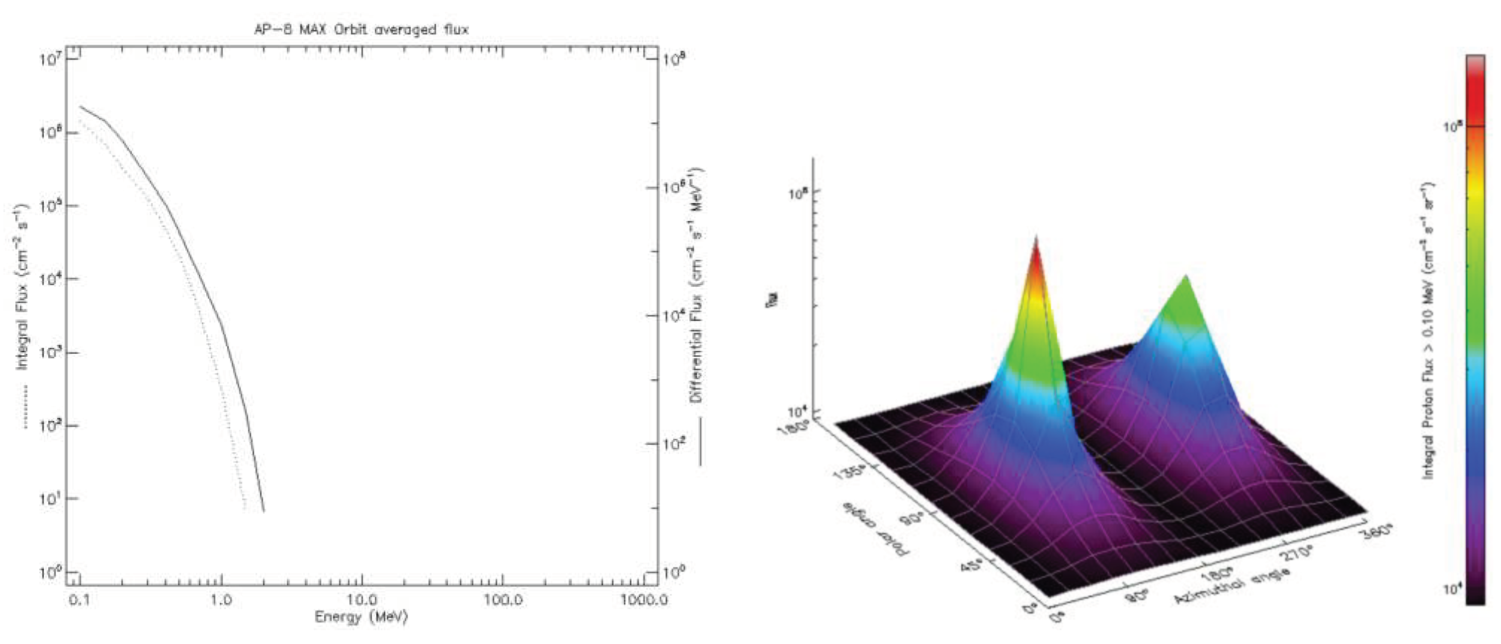 Preprints 83544 g016