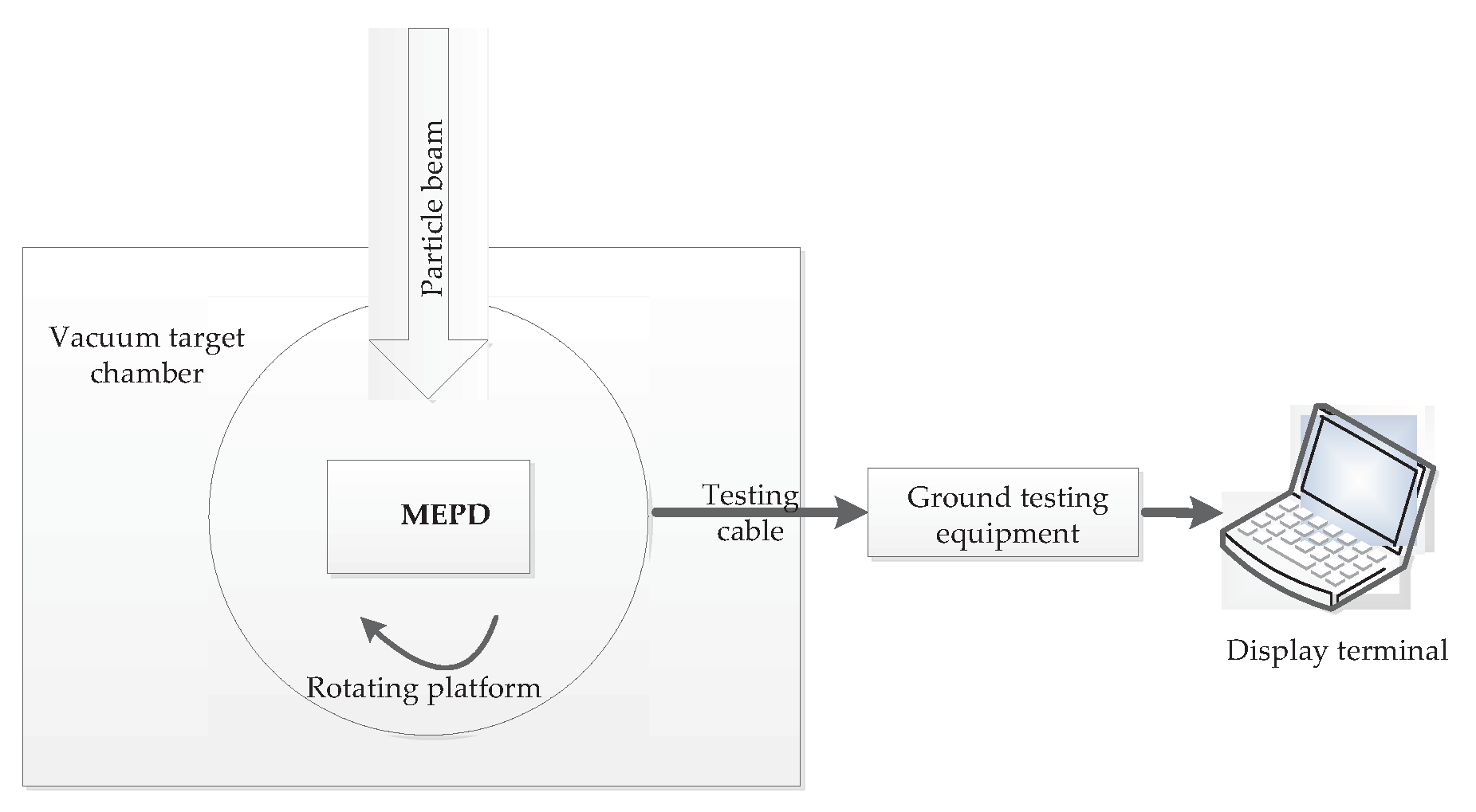 Preprints 83544 g017