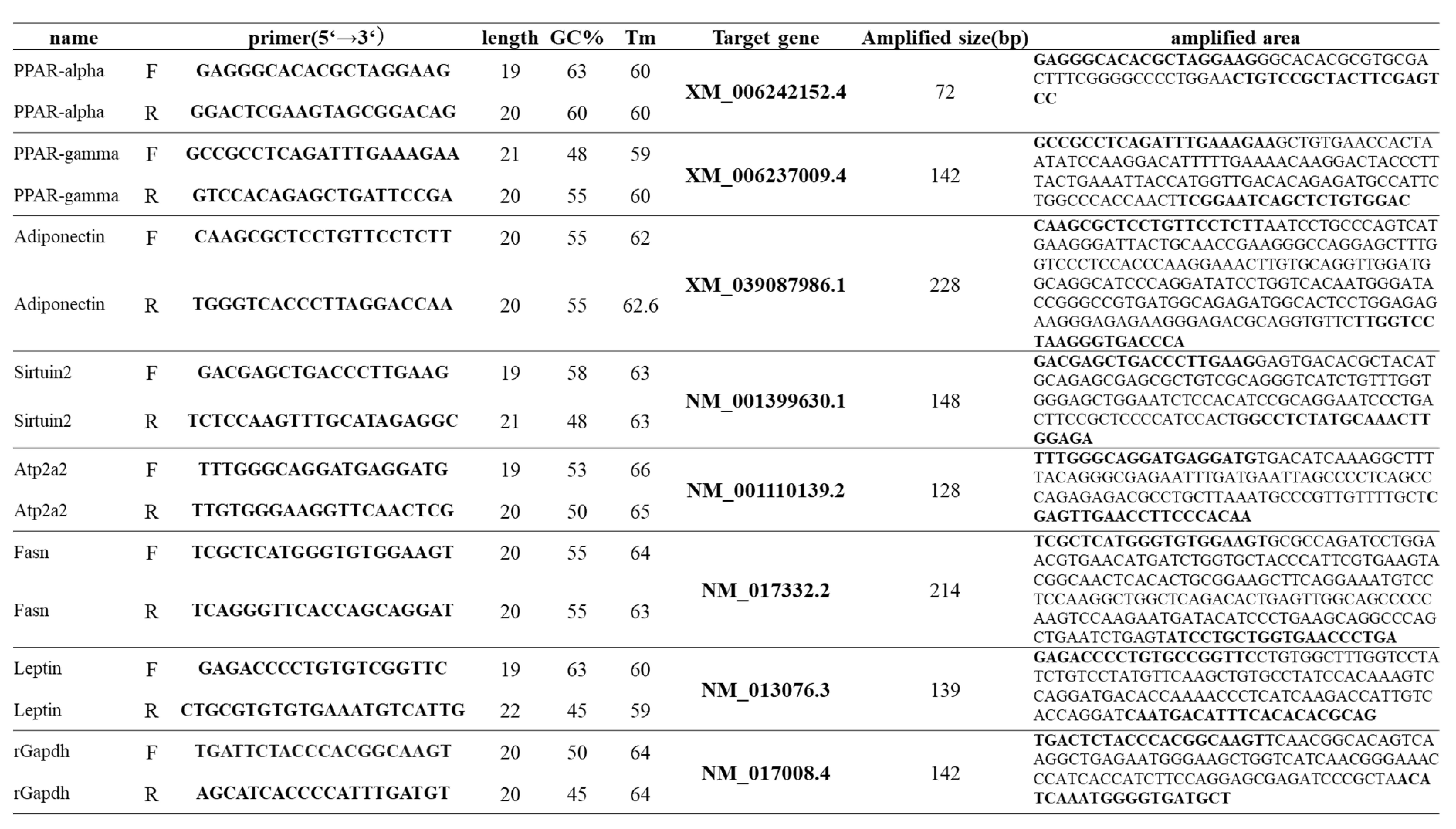 Preprints 103380 i001