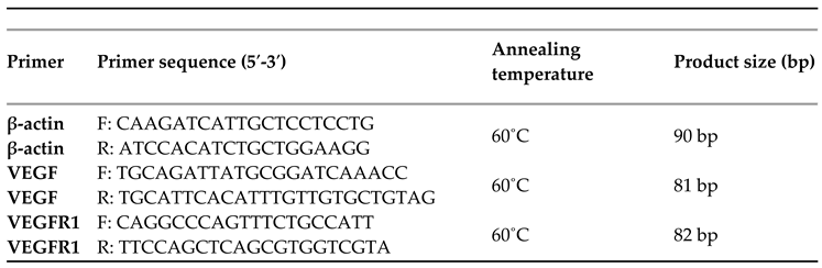 Preprints 105718 i001