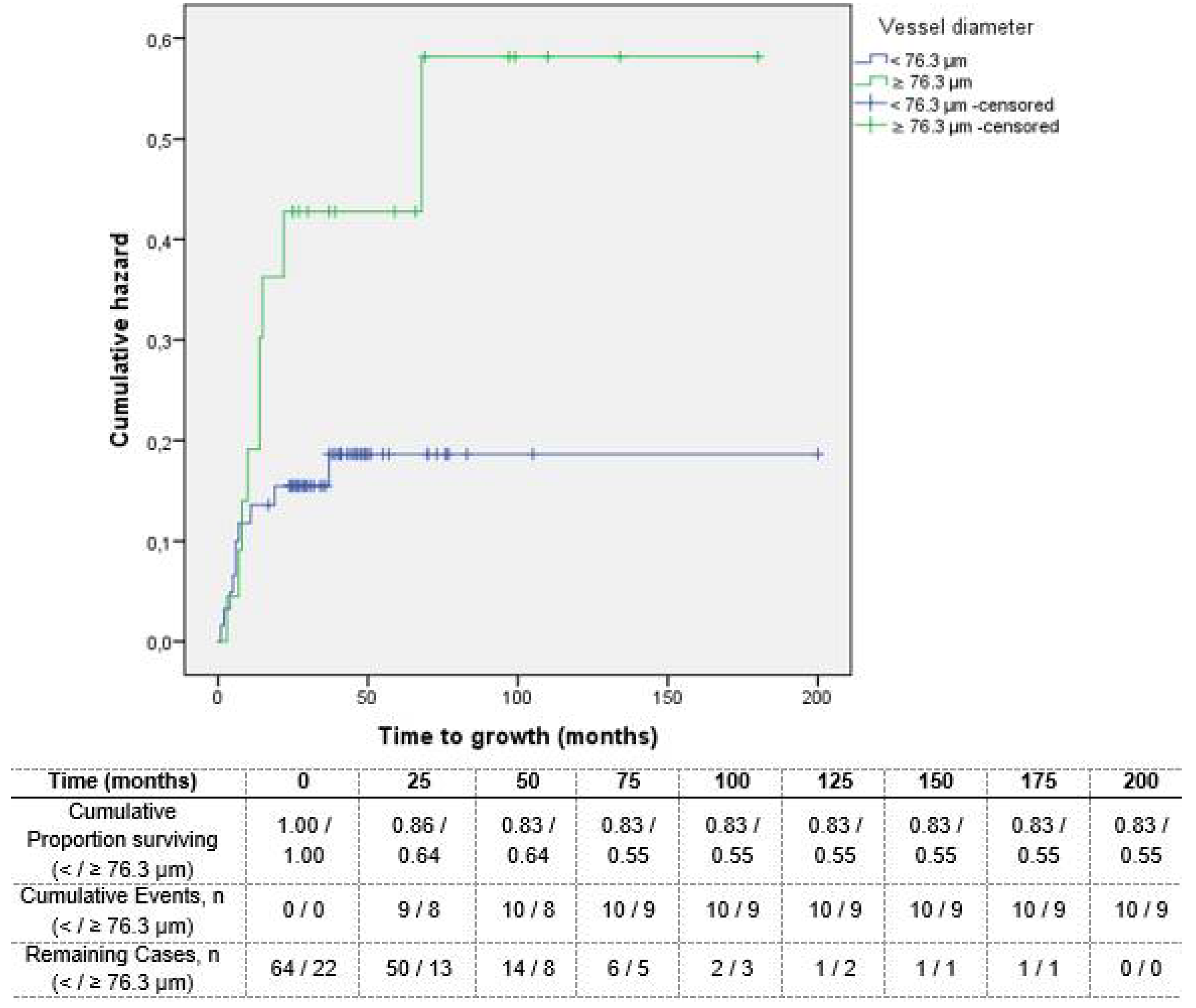 Preprints 105702 g004