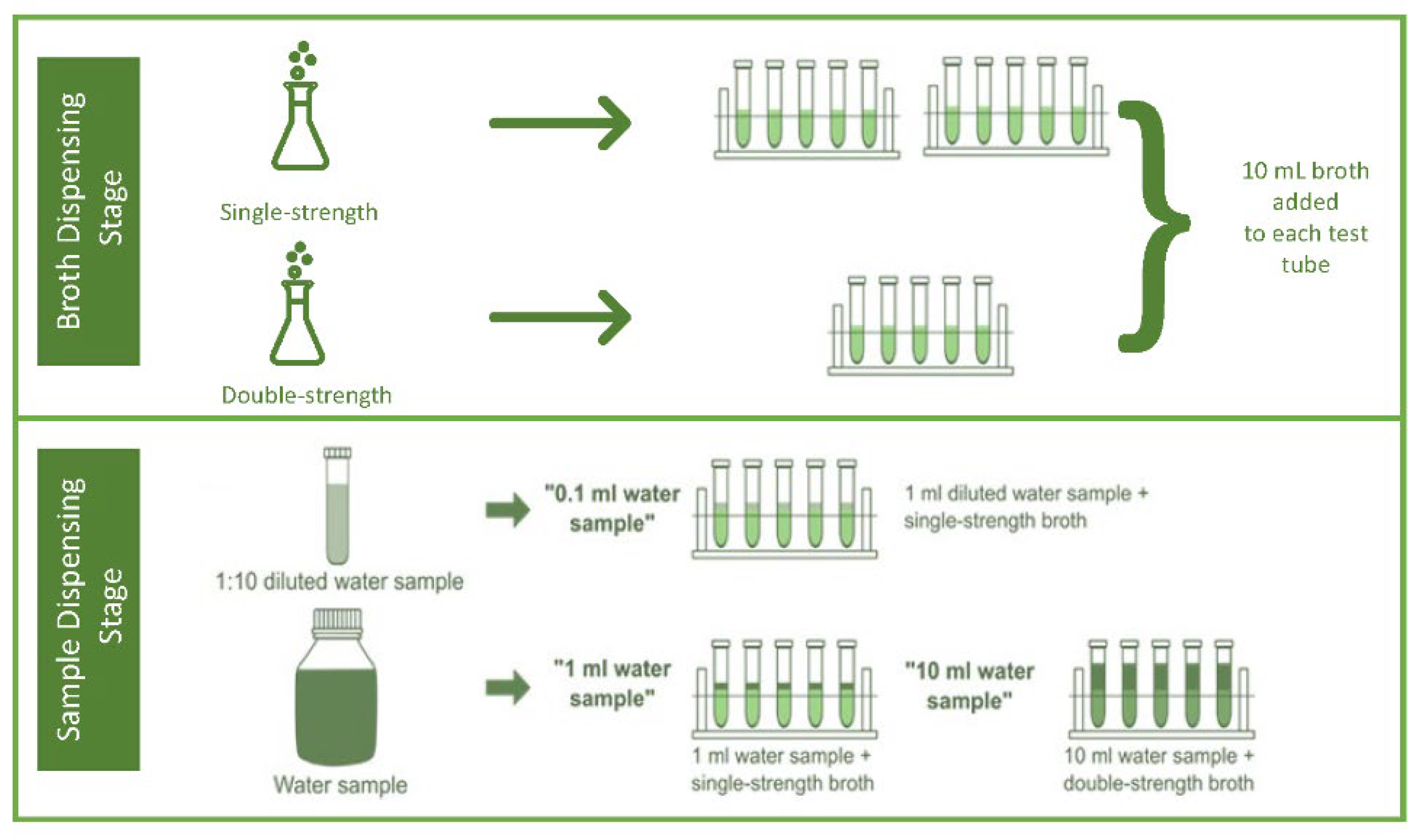 Preprints 70035 g002