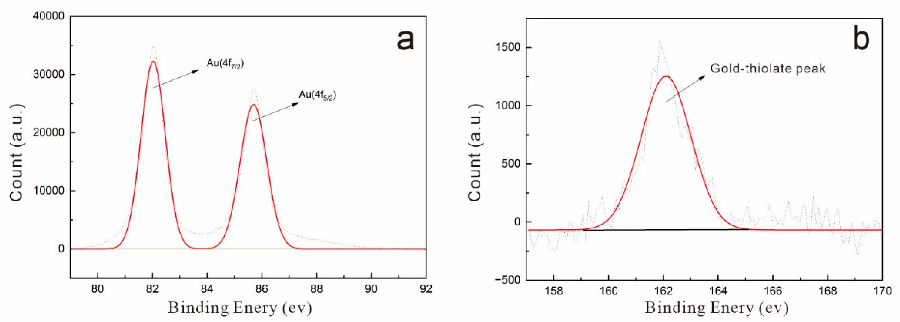 Preprints 94908 g004