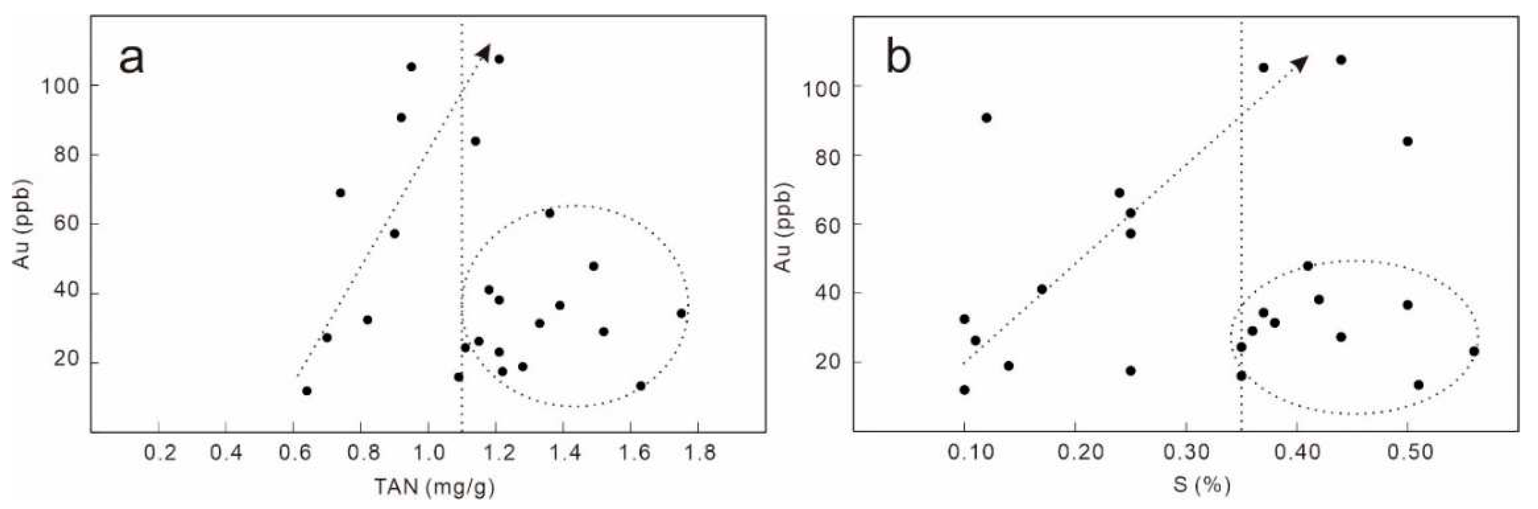 Preprints 94908 g005