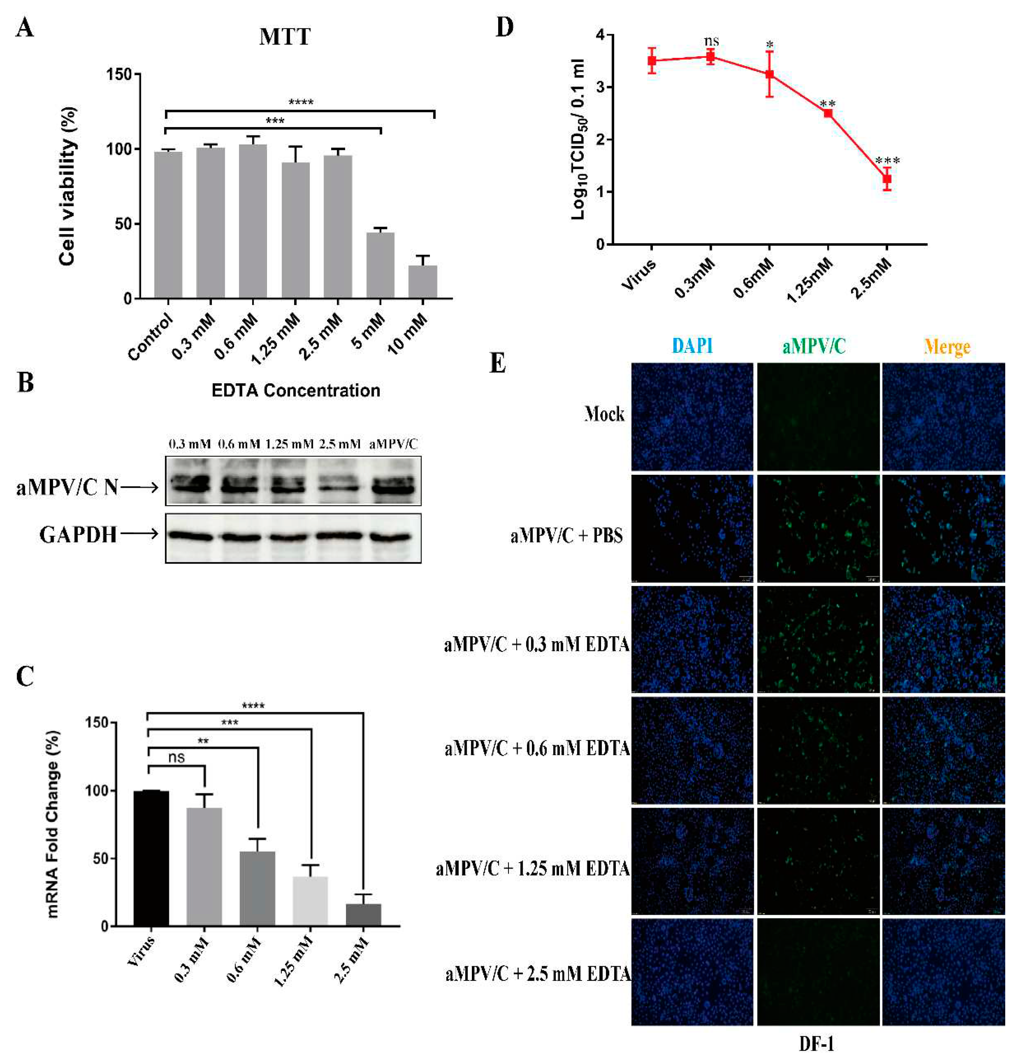 Preprints 93445 g001