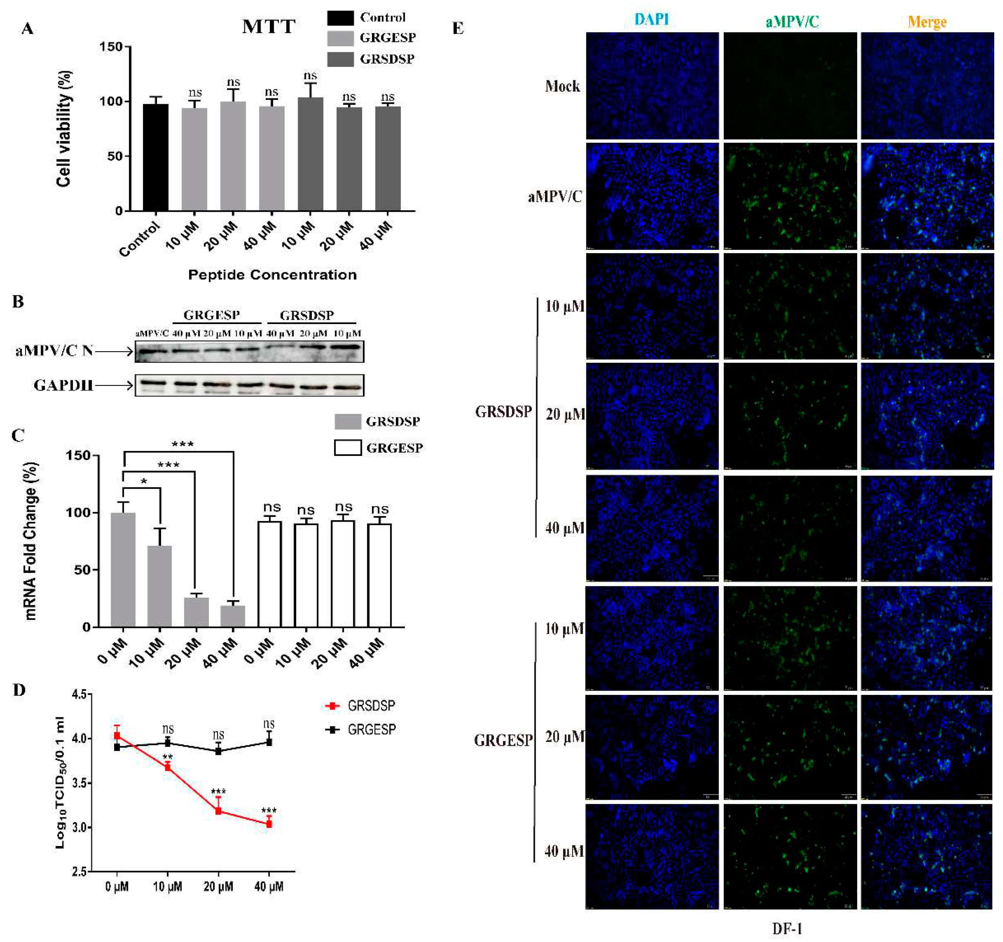 Preprints 93445 g003