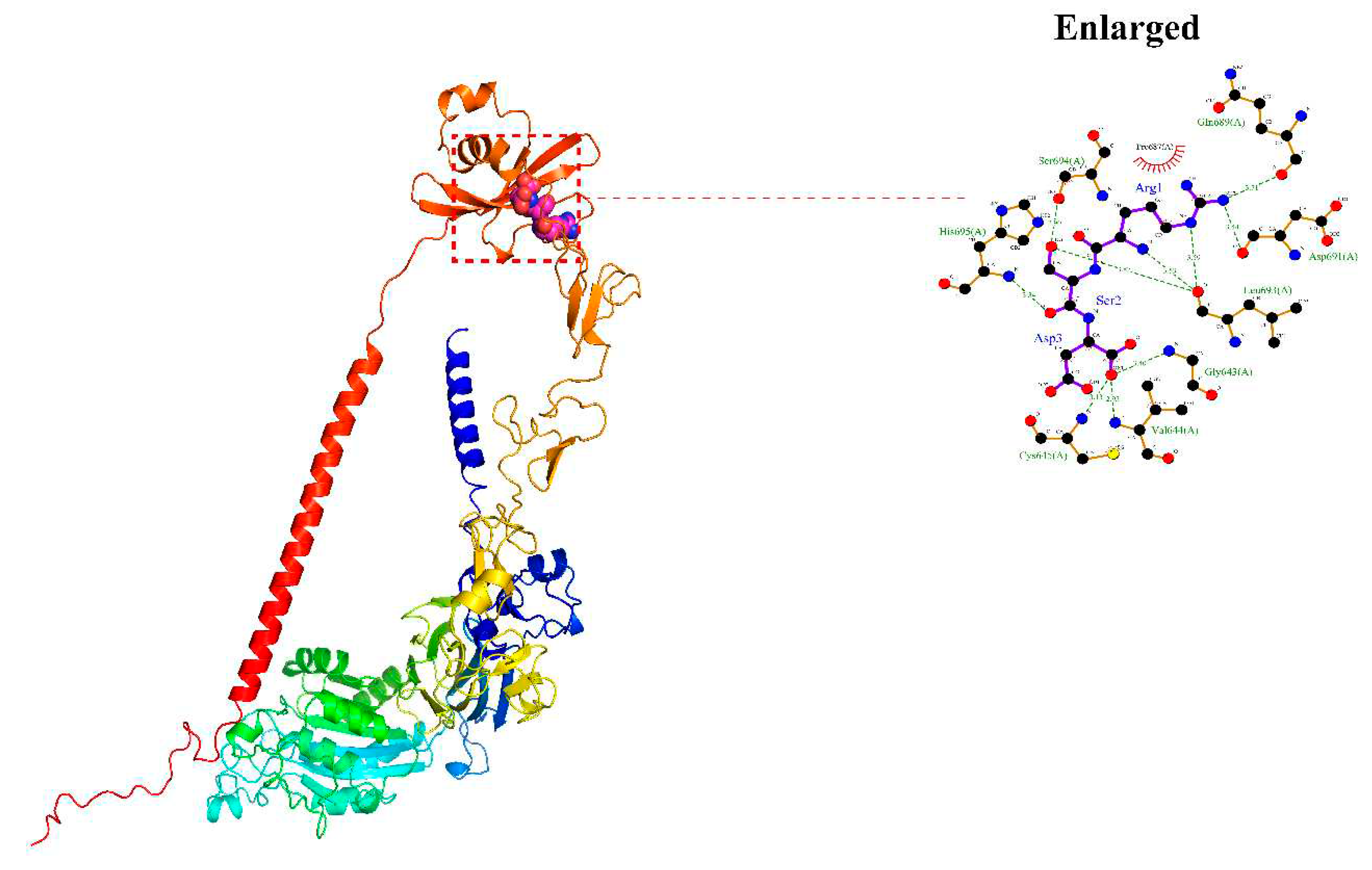 Preprints 93445 g004