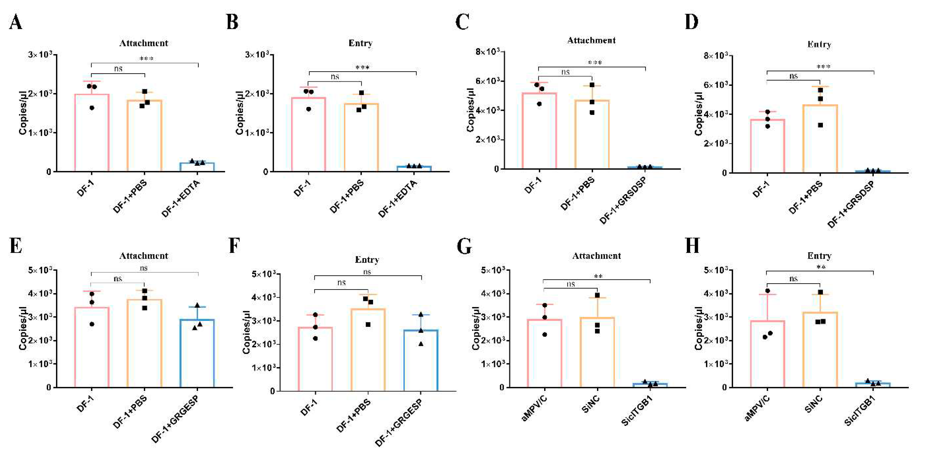 Preprints 93445 g007