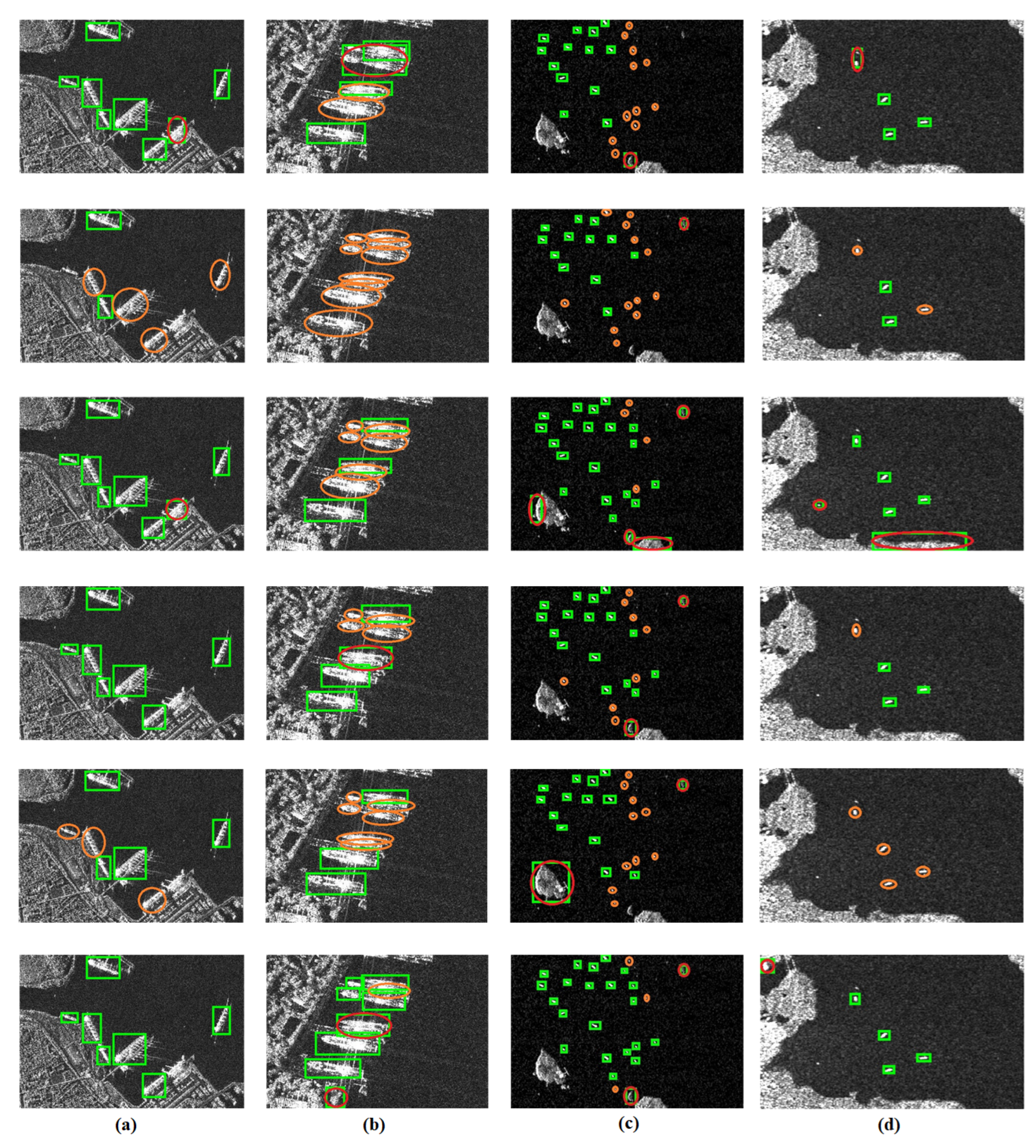 Preprints 109641 g003