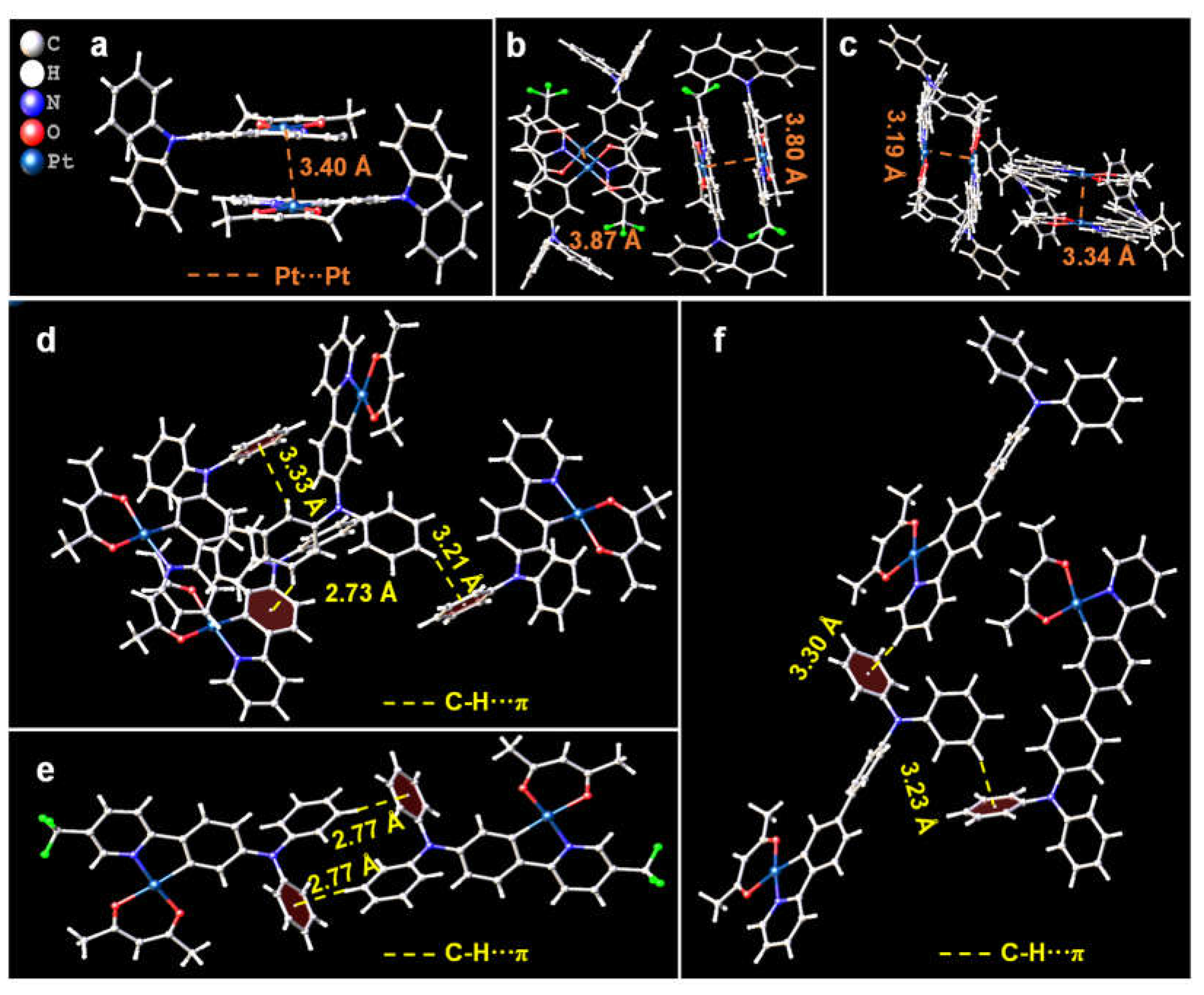 Preprints 114868 g002