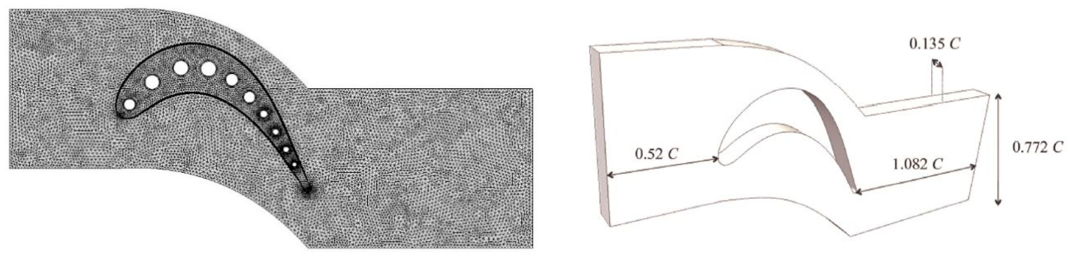 Preprints 86475 g001