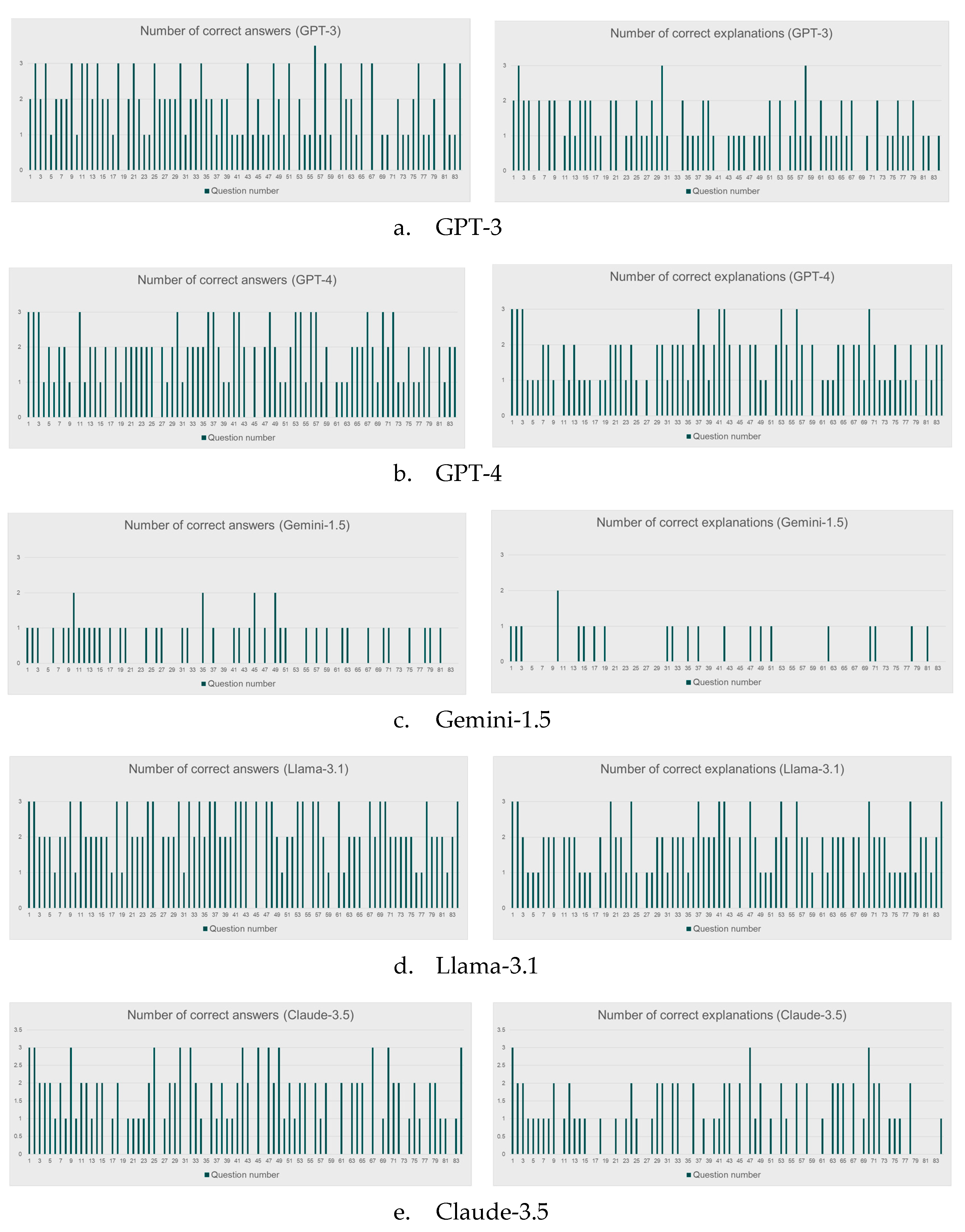 Preprints 116008 g009