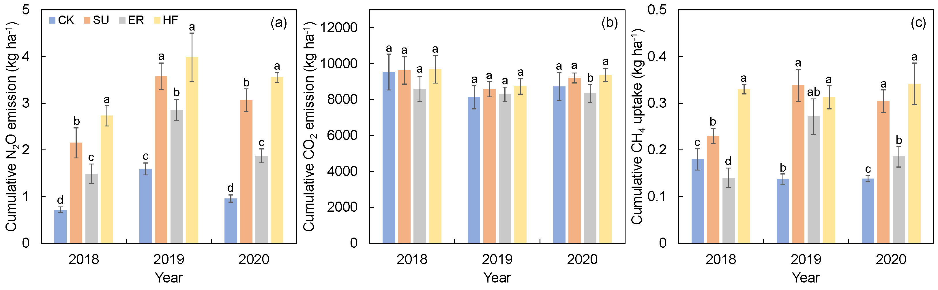 Preprints 87223 g001