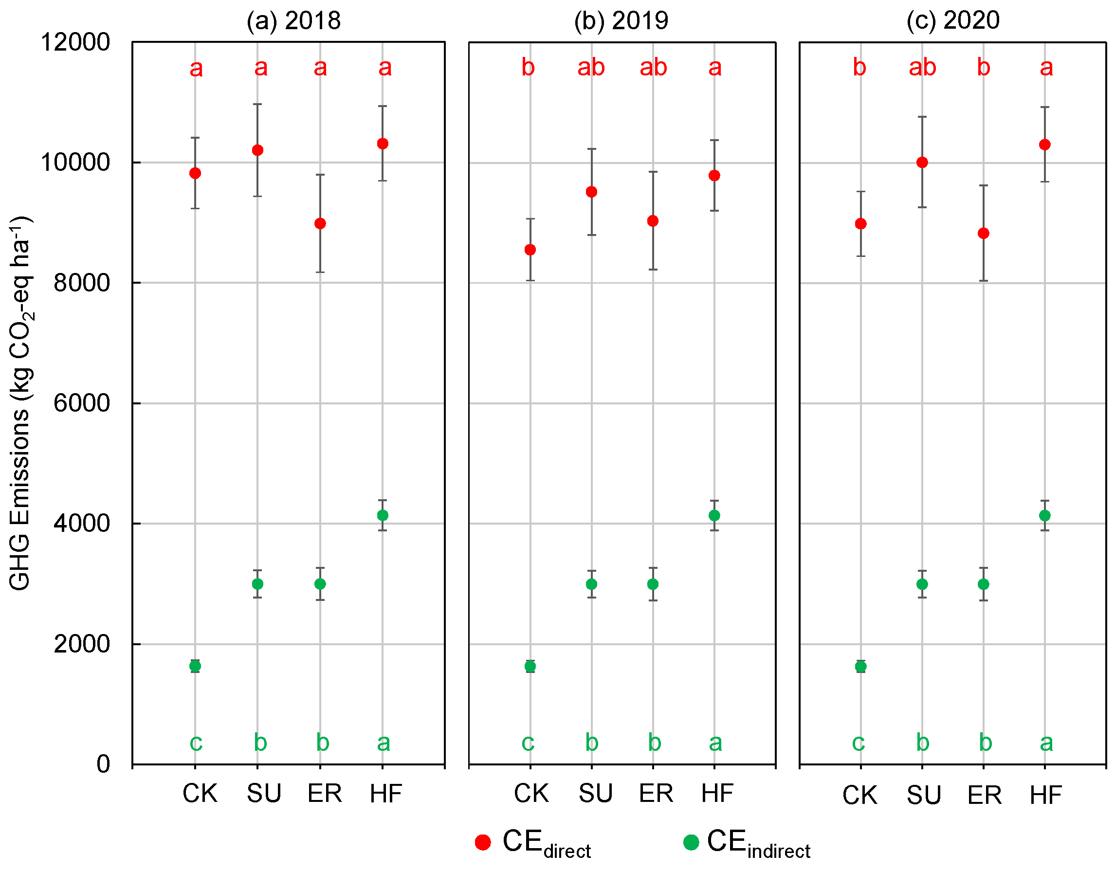 Preprints 87223 g002