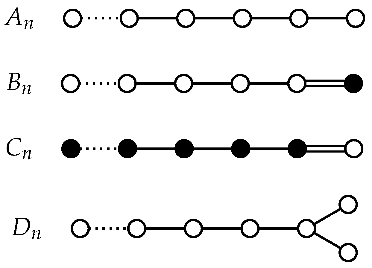 Preprints 96107 g0a1