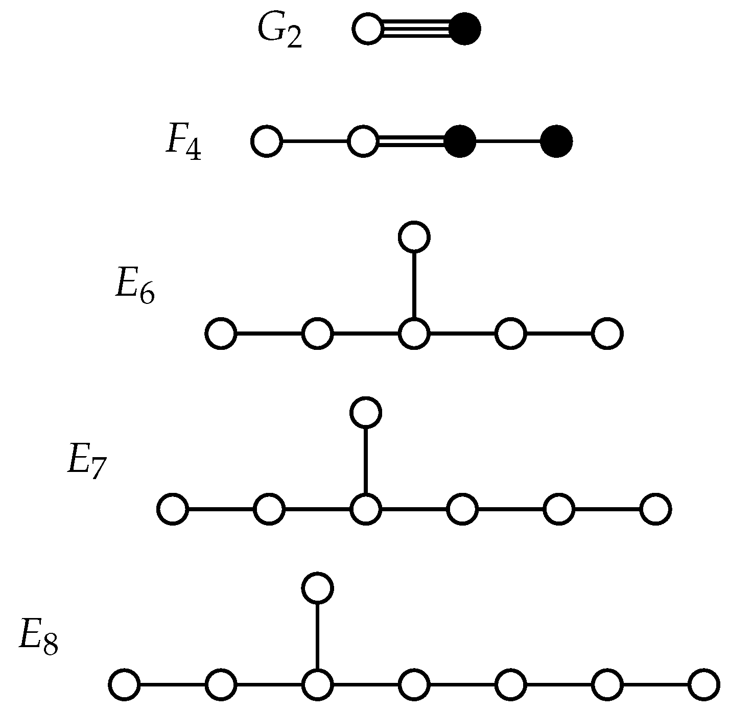 Preprints 96107 g0a2