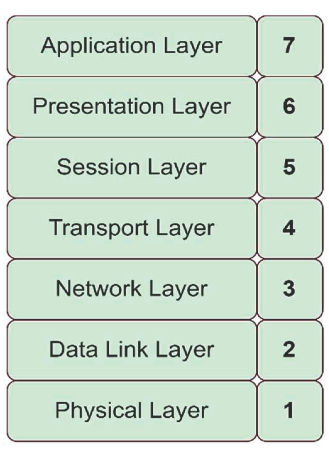 Preprints 74634 g001