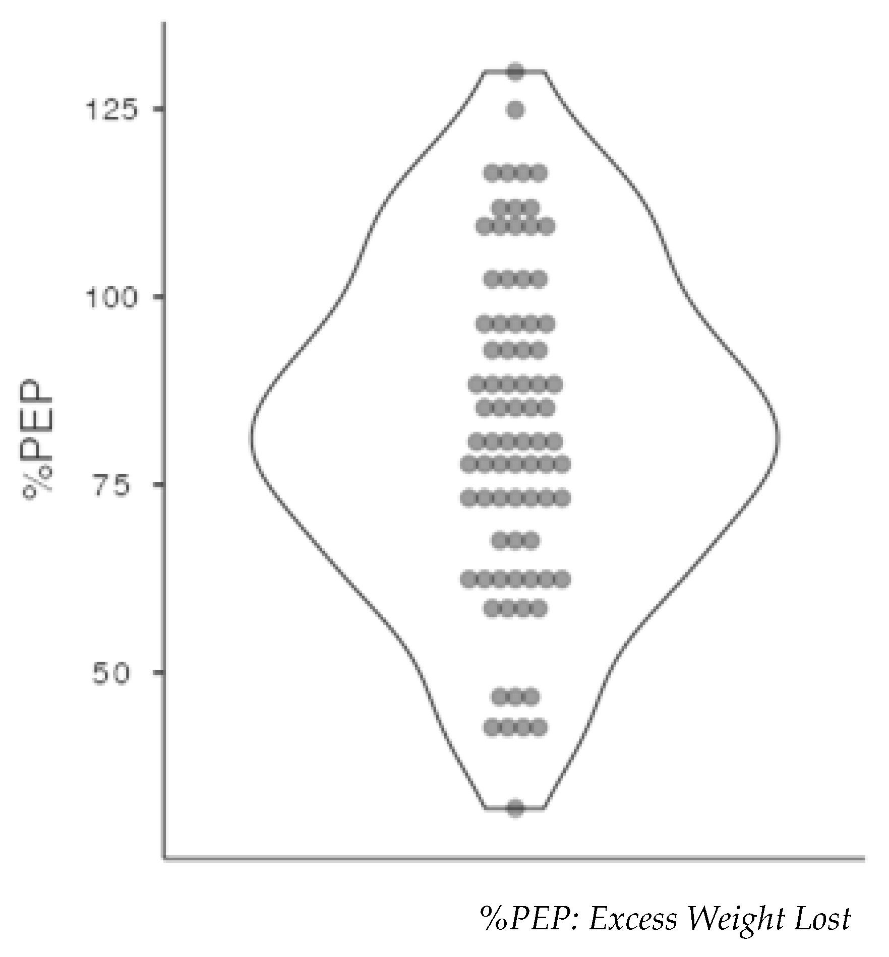 Preprints 102112 g001