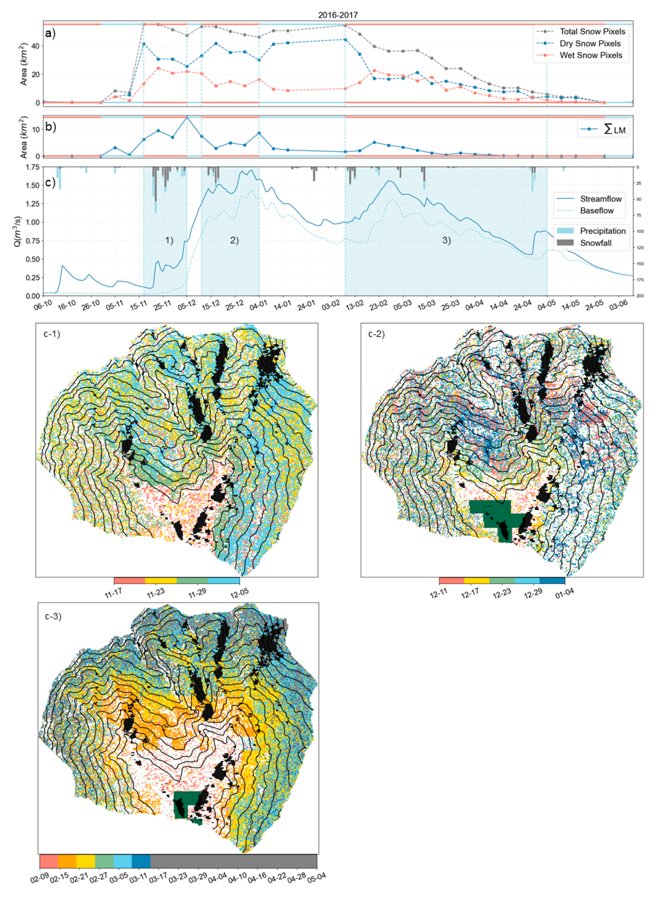 Preprints 85786 g006