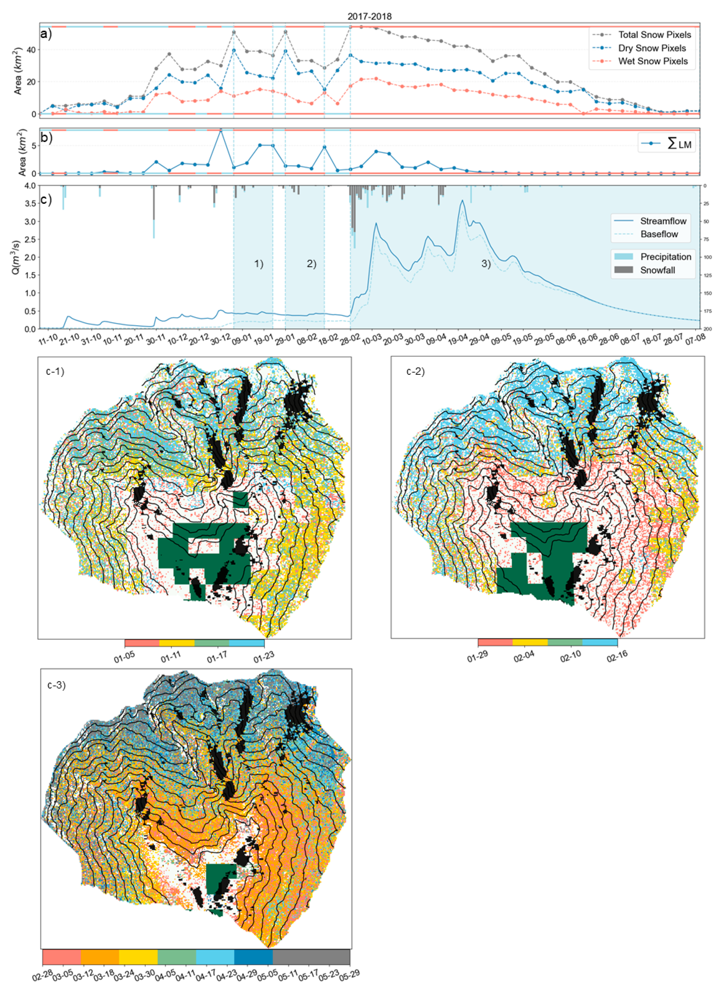 Preprints 85786 g007