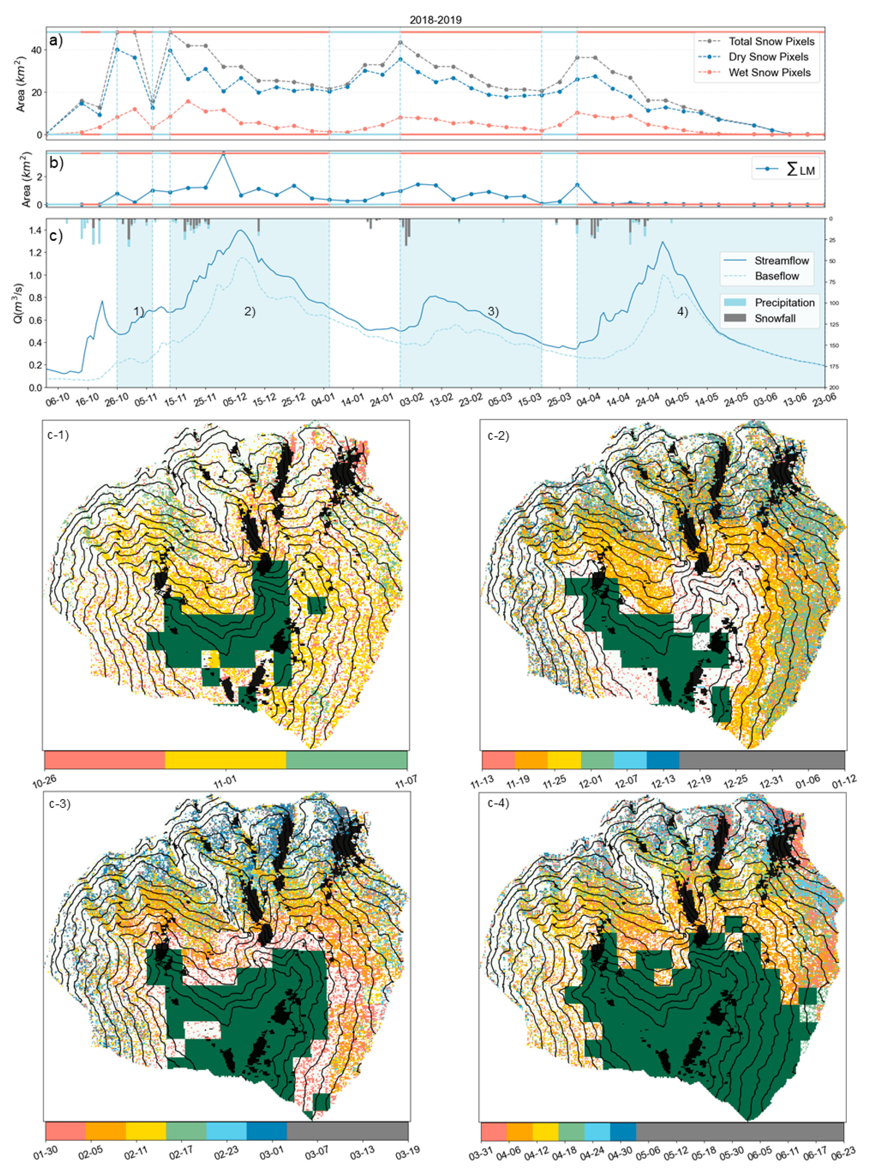 Preprints 85786 g008