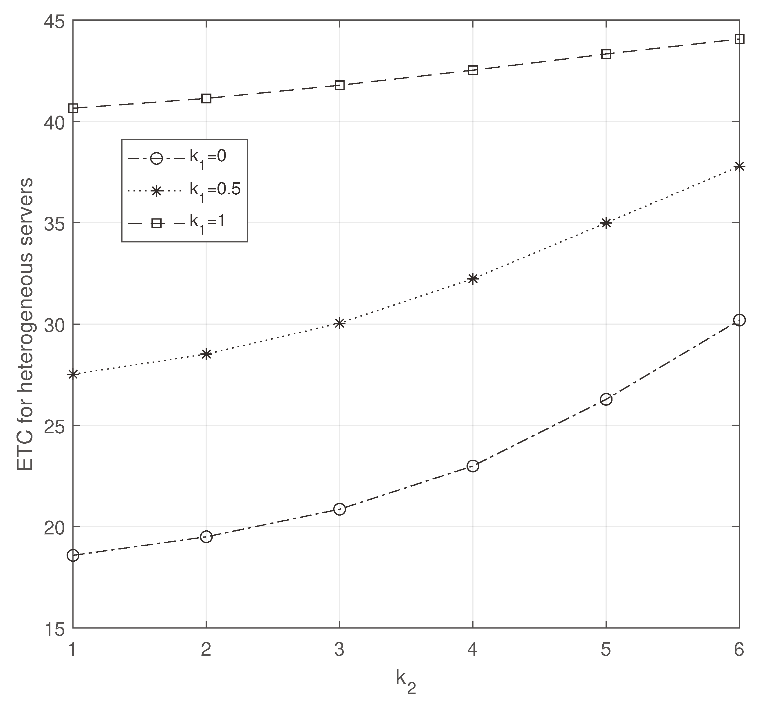 Preprints 92699 g010