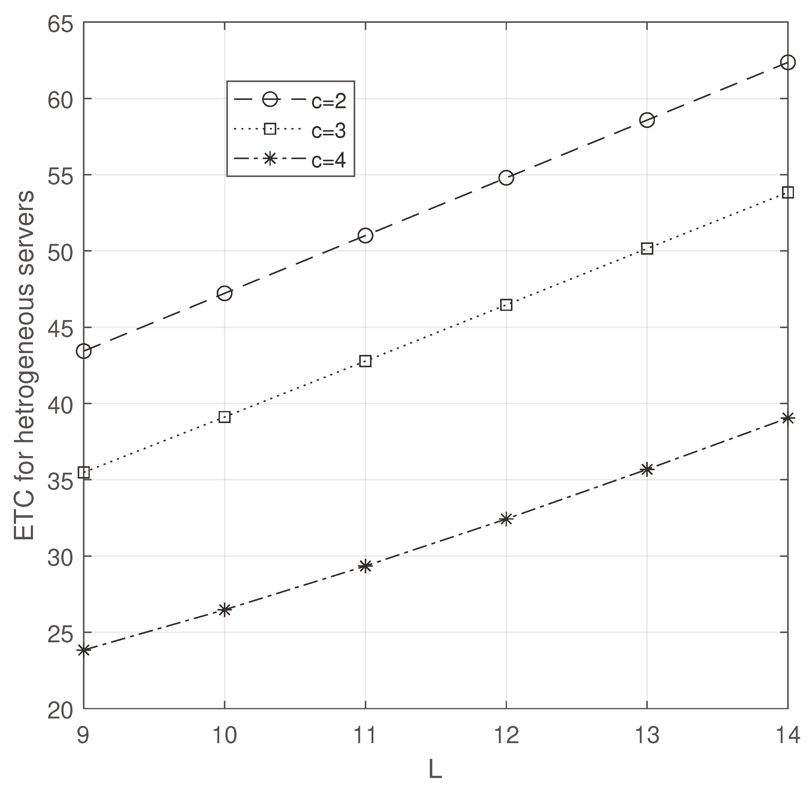 Preprints 92699 g012