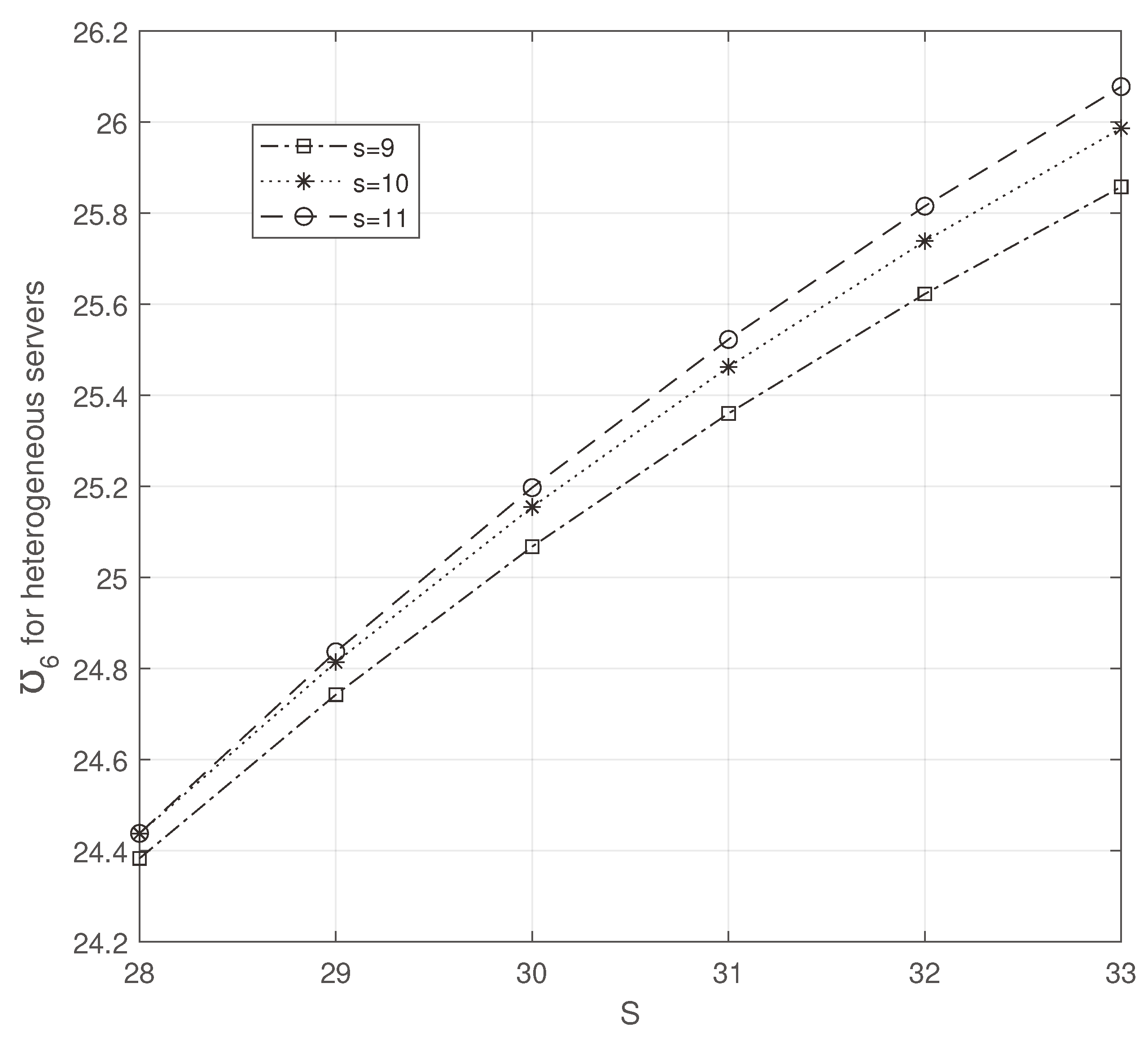 Preprints 92699 g016