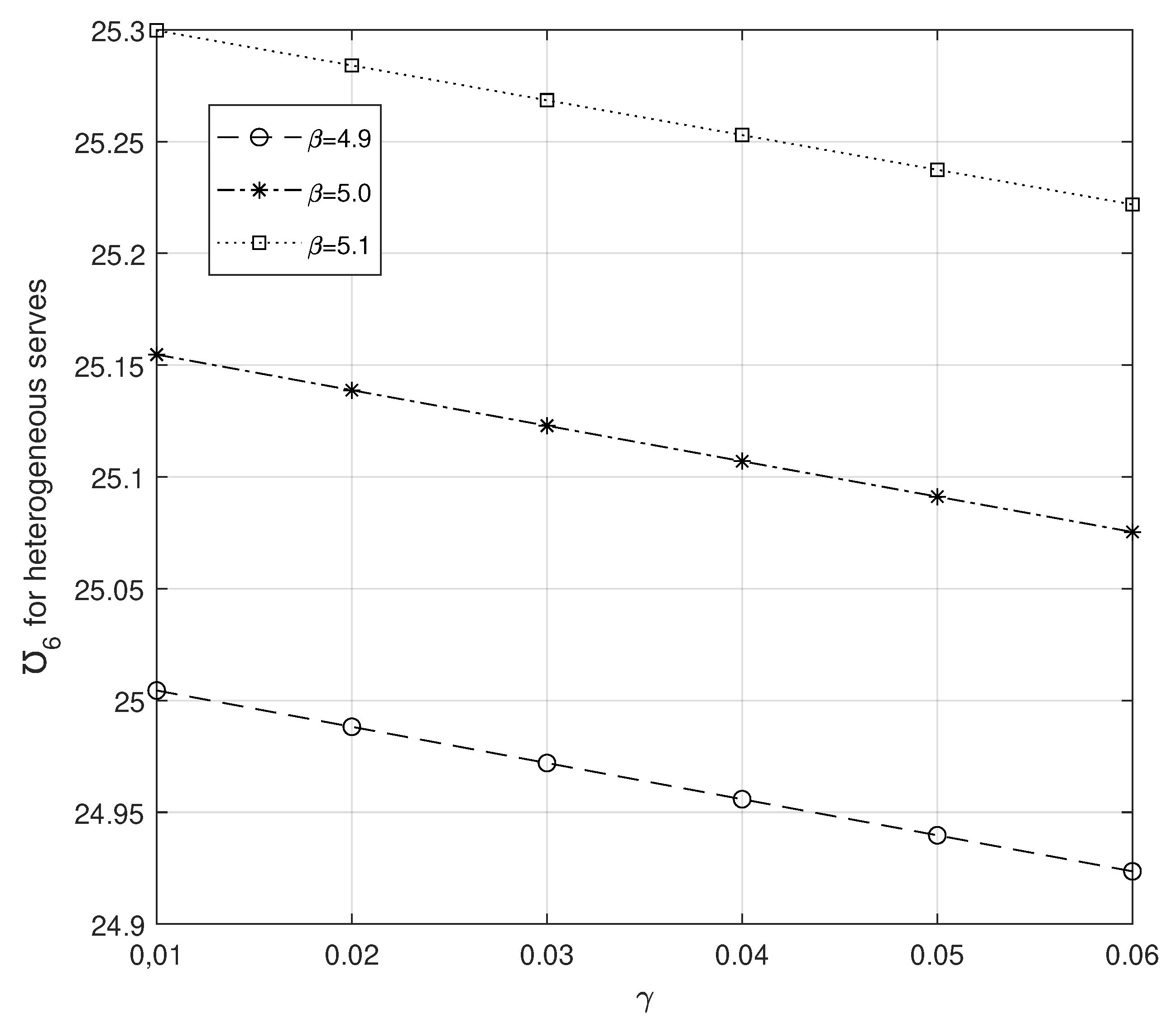 Preprints 92699 g020