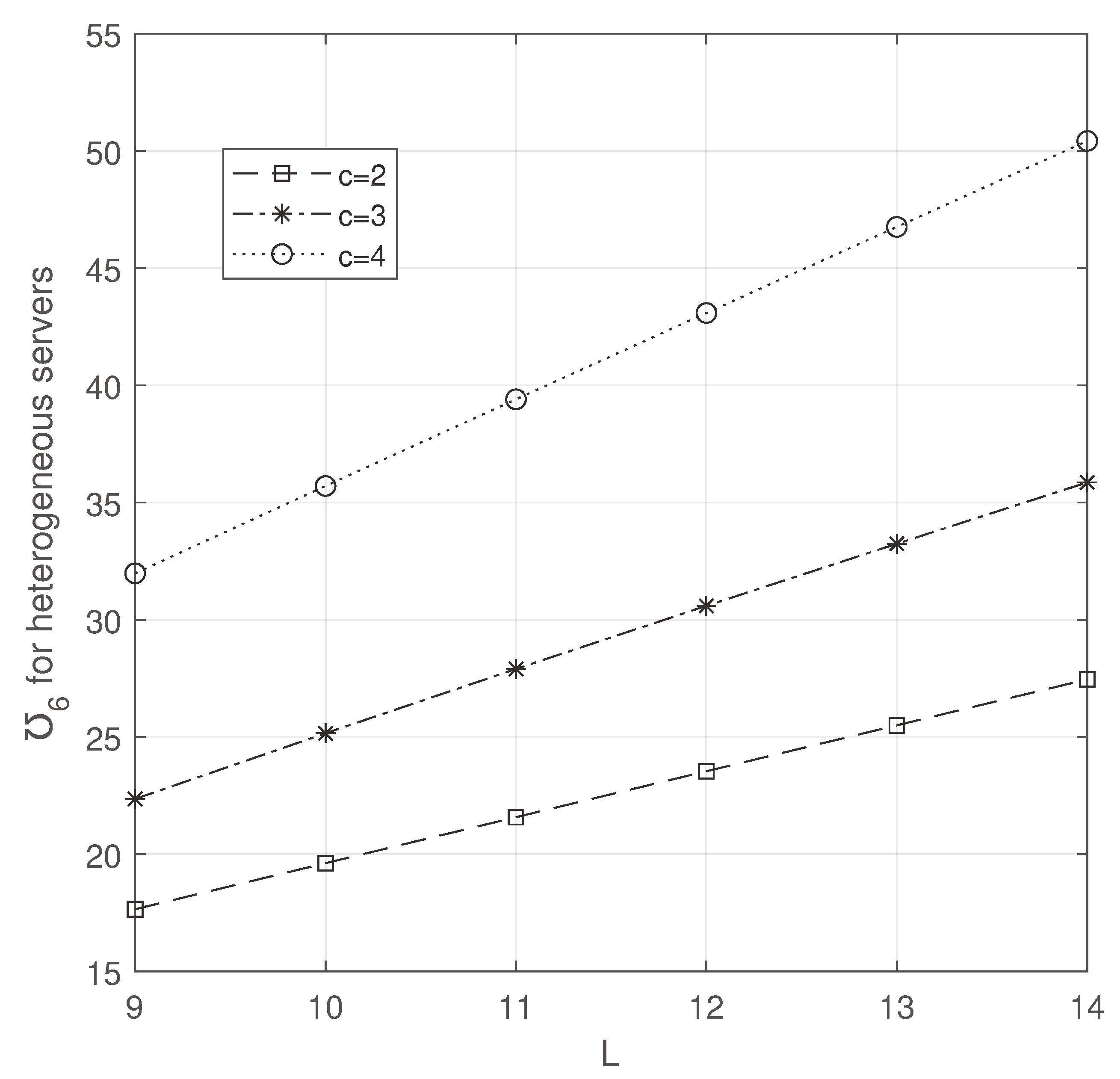 Preprints 92699 g024