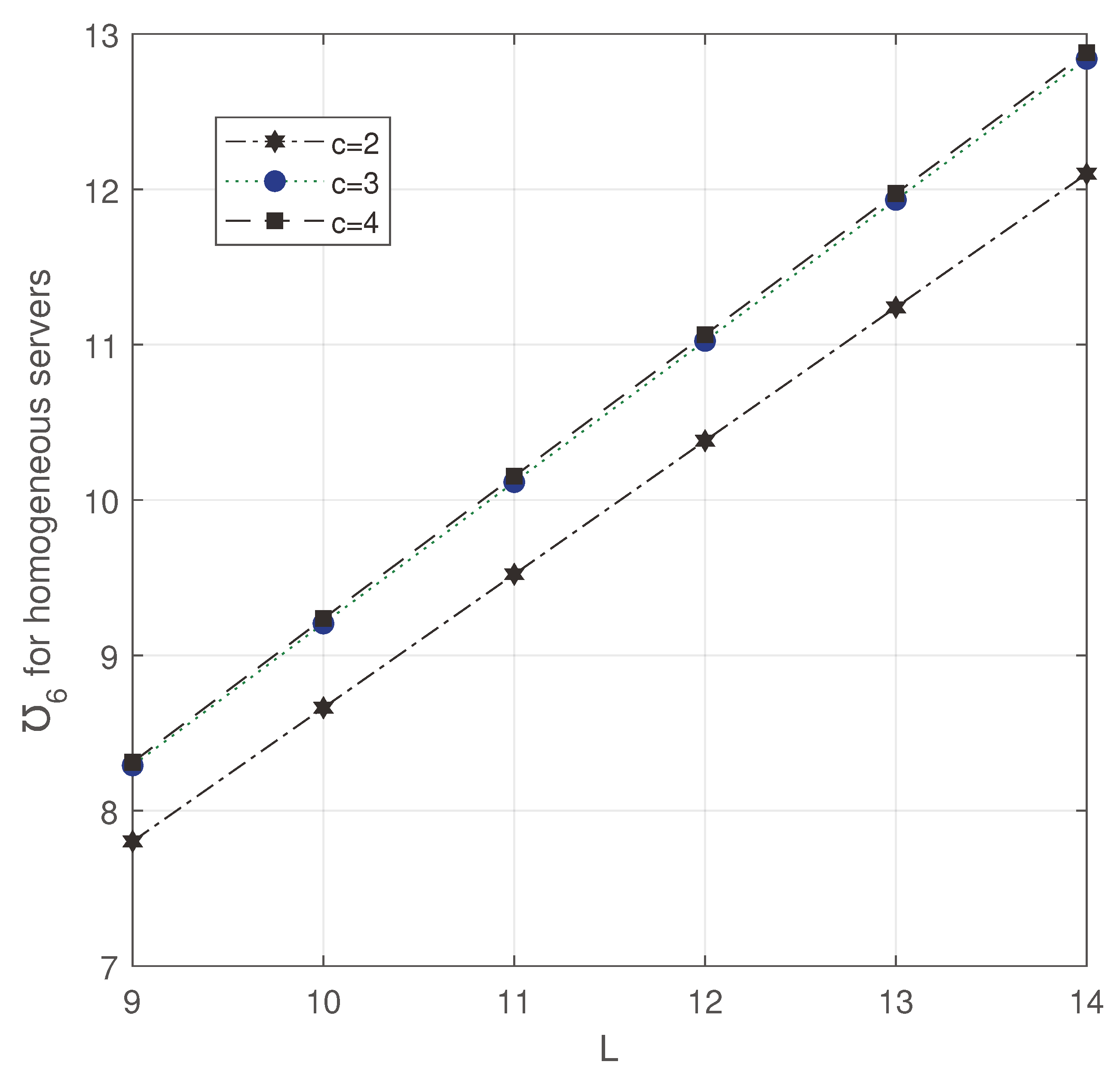 Preprints 92699 g025