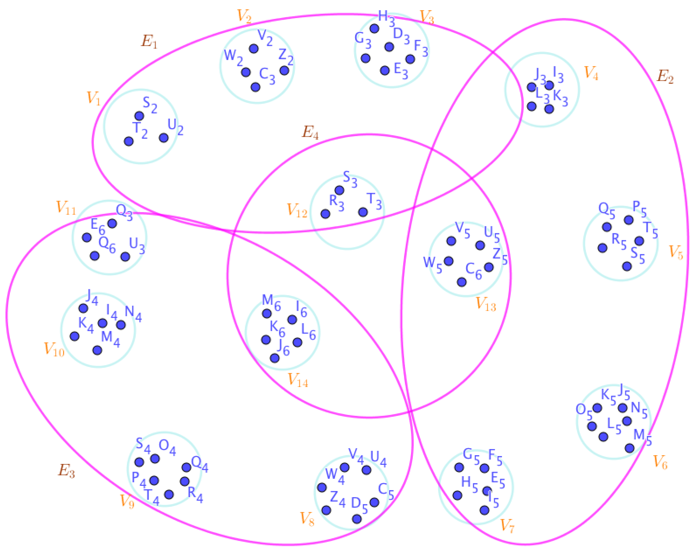 Preprints 66907 g008