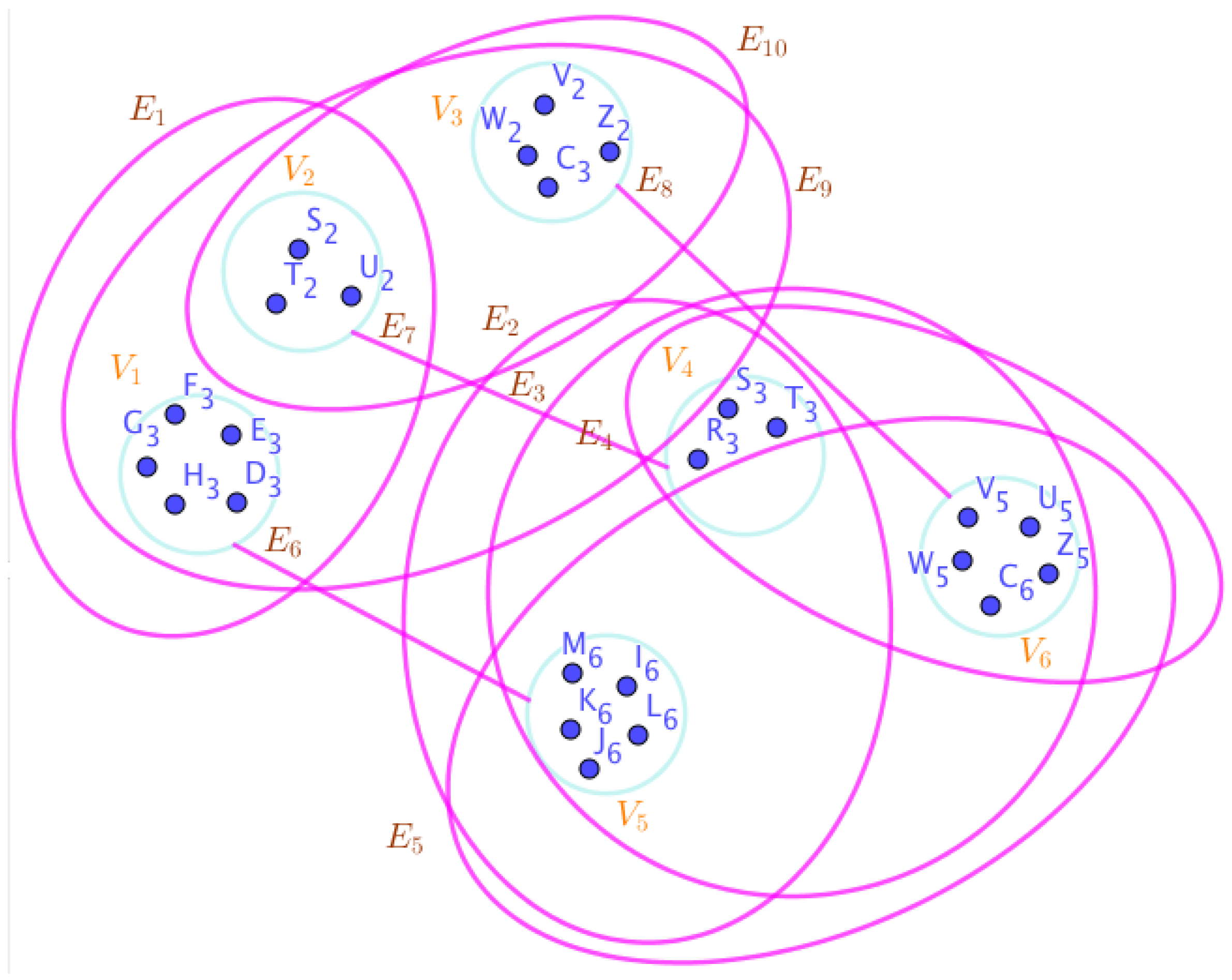 Preprints 66907 g013