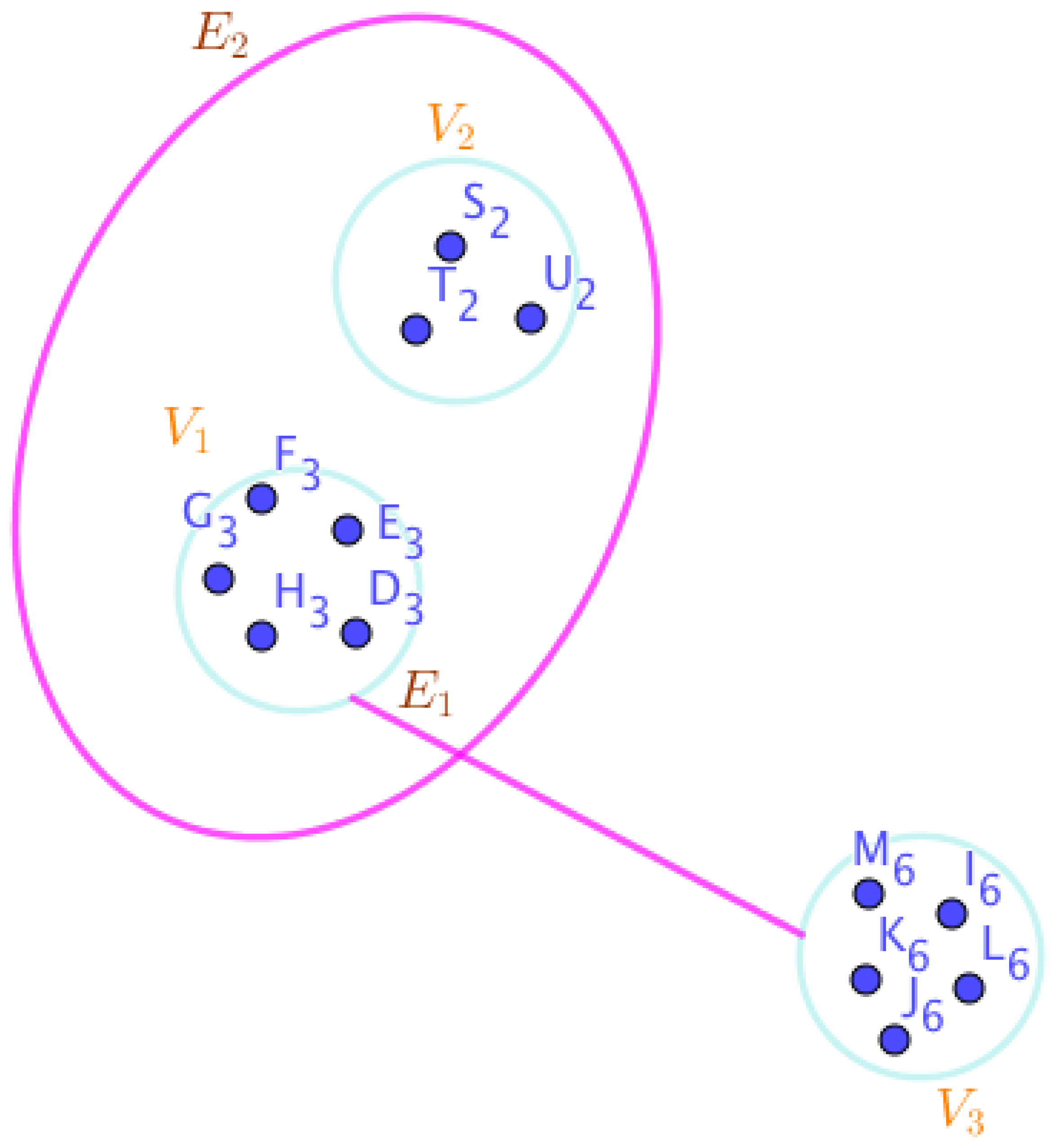 Preprints 66907 g014